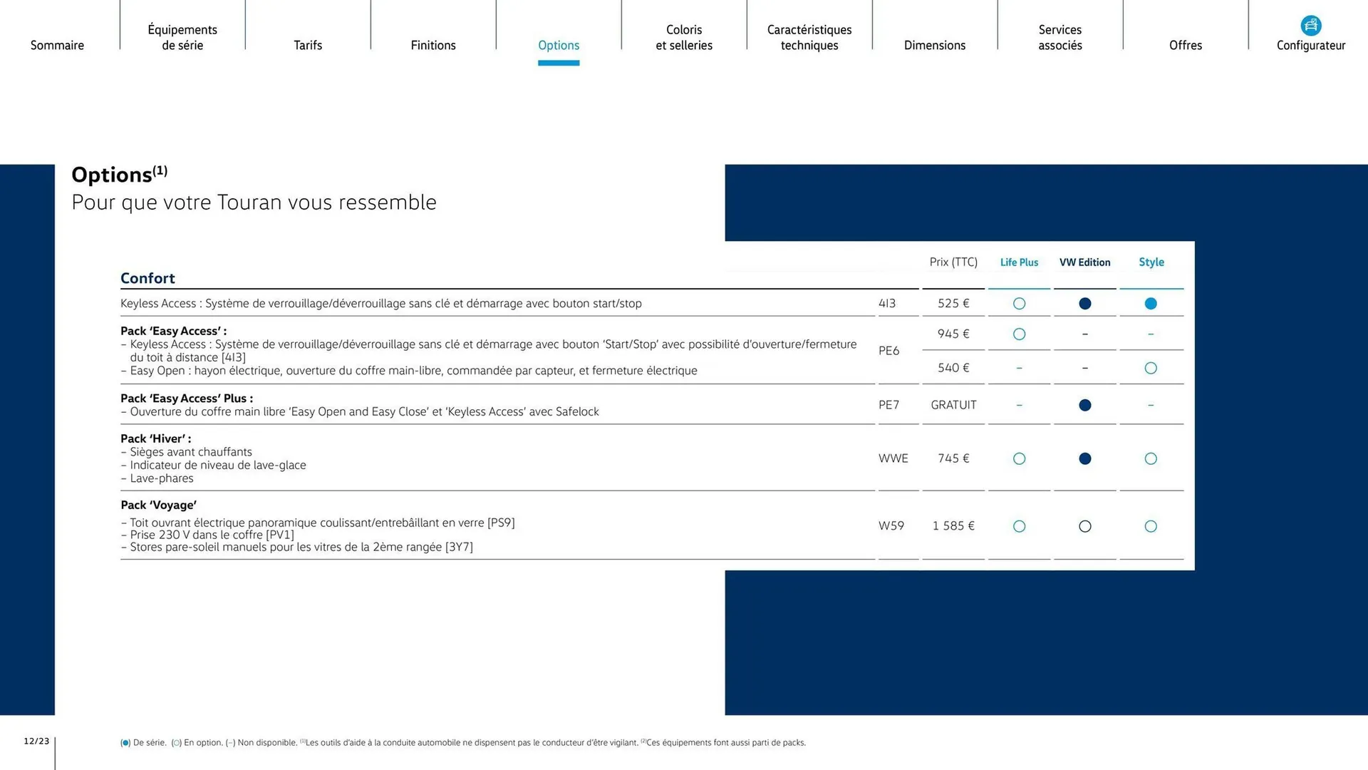 Catalogue Volkswagen du 6 janvier au 6 janvier 2027 - Catalogue page 12