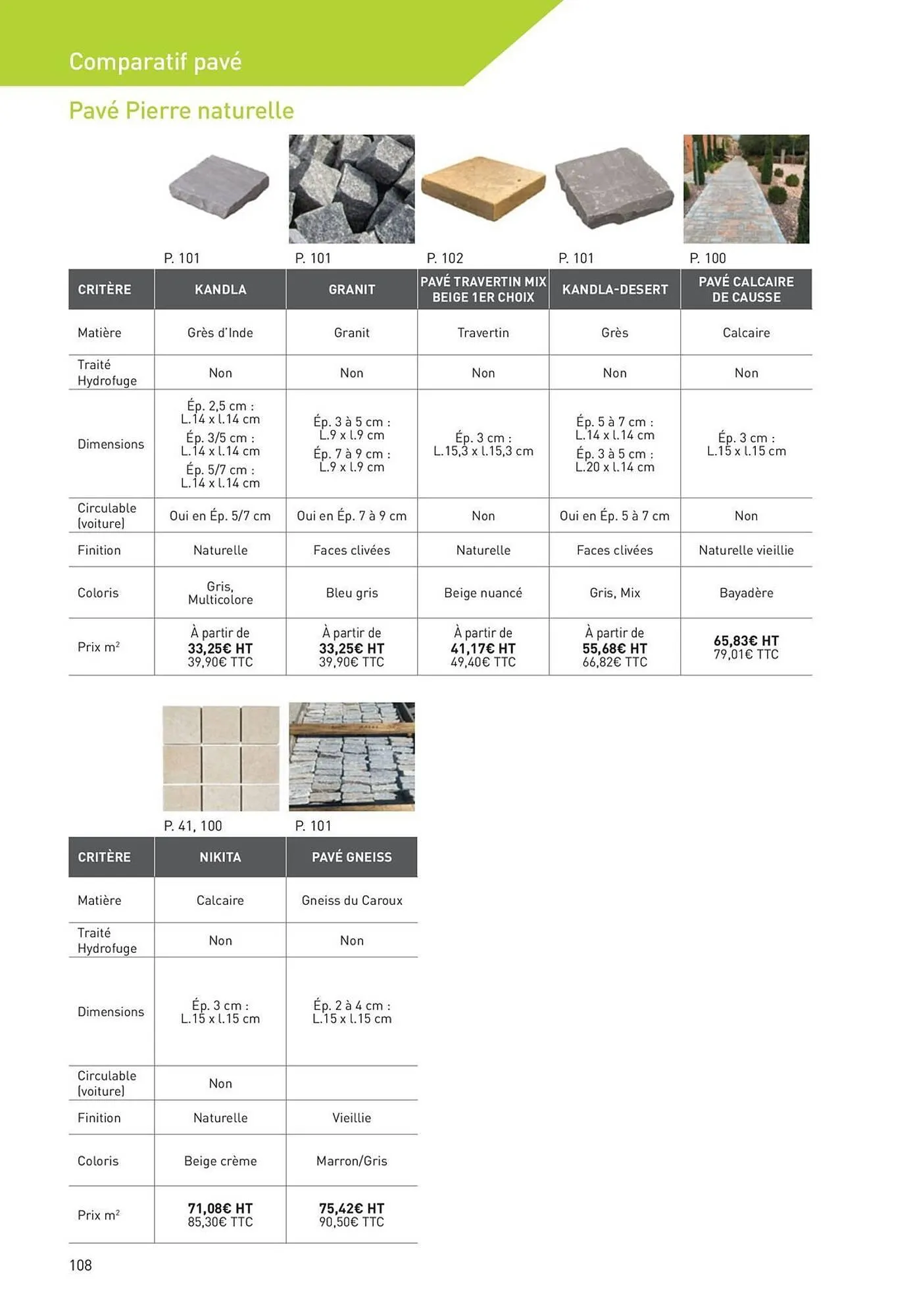 Catalogue Point P du 19 août au 1 janvier 2026 - Catalogue page 108