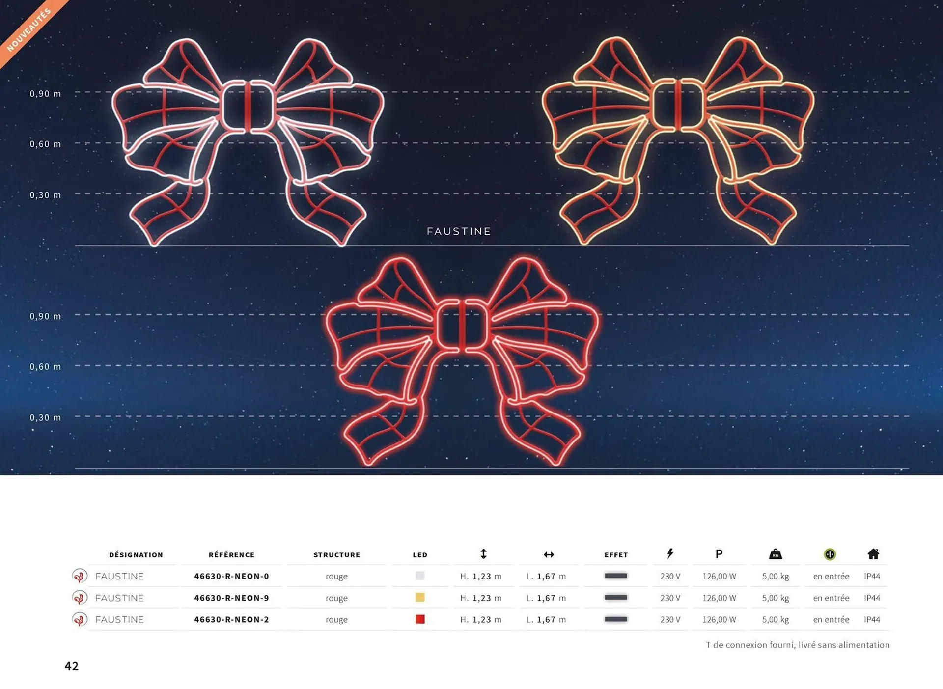Catalogue Yesss electrique du 13 octobre au 31 décembre 2026 - Catalogue page 42
