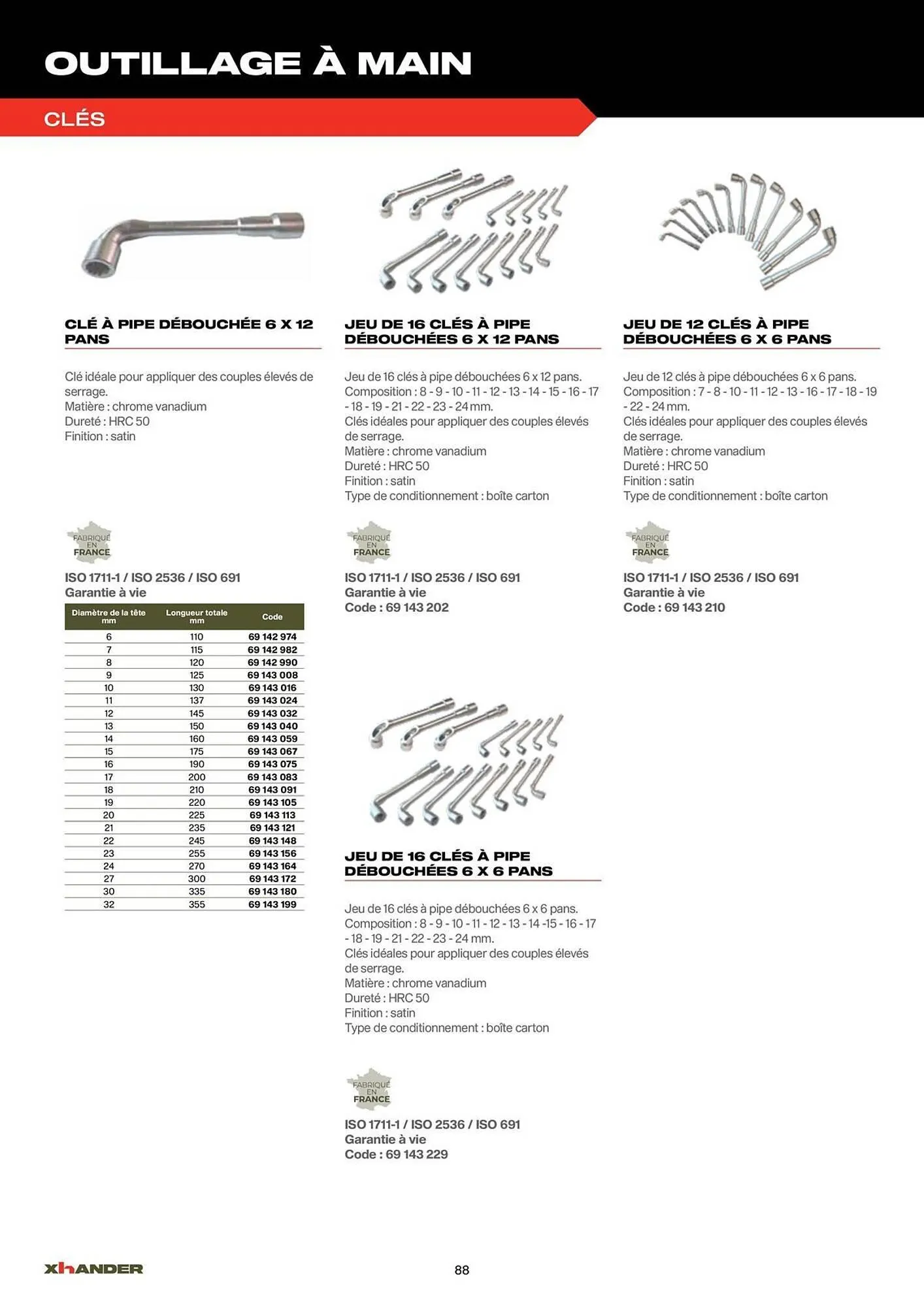 Catalogue Prolians du 2 septembre au 31 décembre 2025 - Catalogue page 88