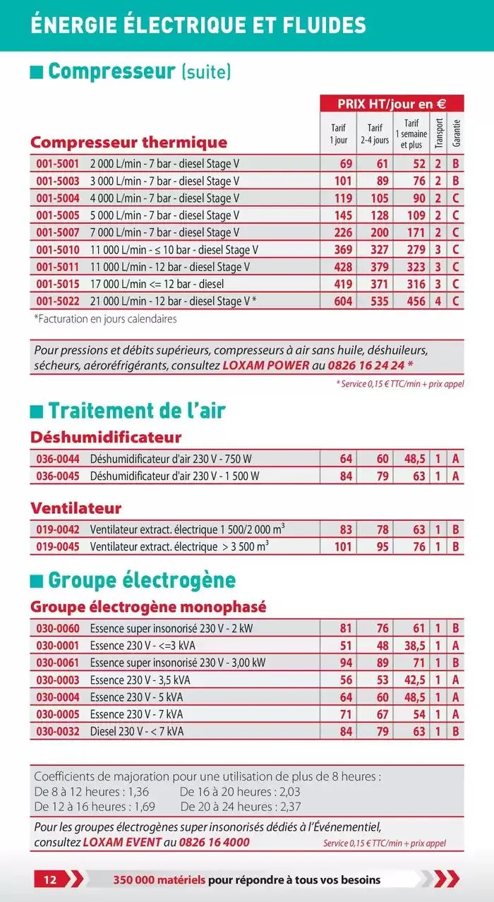 Tarifs professionnels du 3 janvier au 31 décembre 2025 - Catalogue page 14