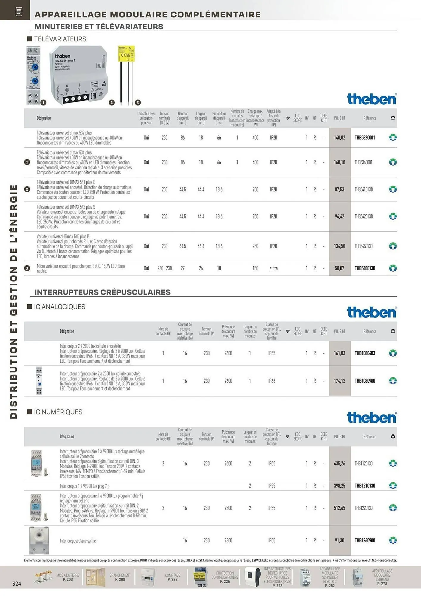 Catalogue Rexel du 31 octobre au 31 décembre 2025 - Catalogue page 124