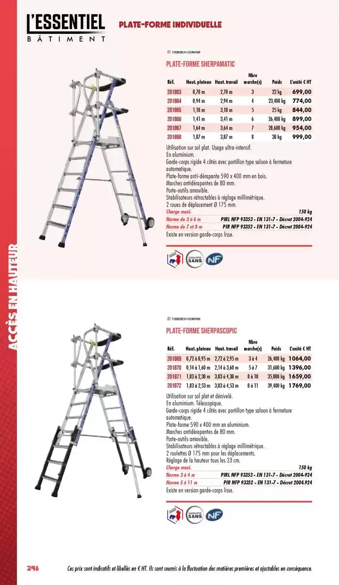 Essentiel Batiment 2025 du 3 janvier au 31 décembre 2025 - Catalogue page 248