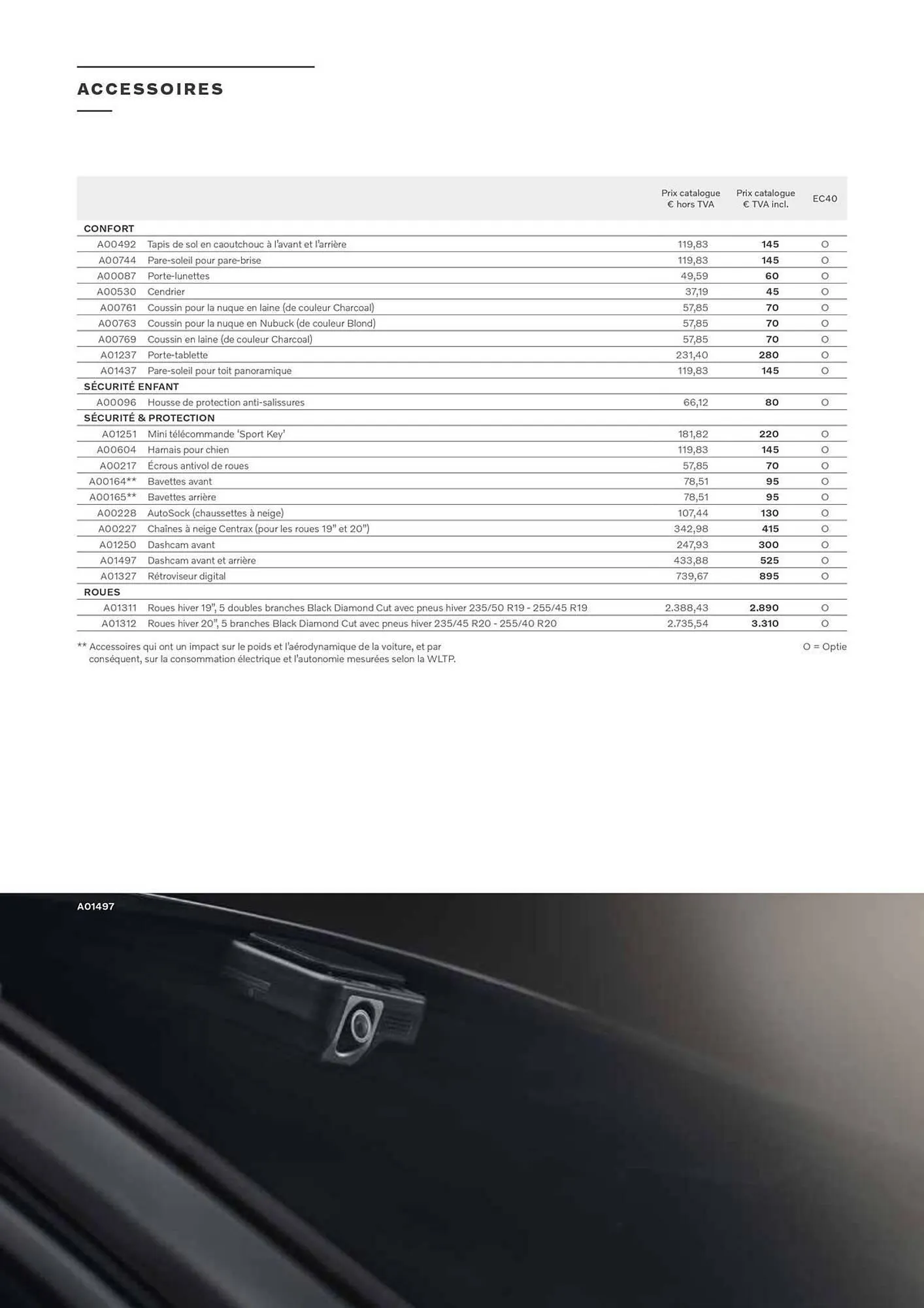Catalogue VOLVO du 7 janvier au 31 décembre 2025 - Catalogue page 23