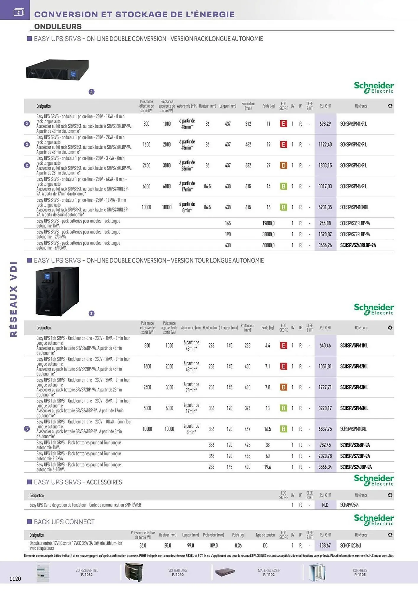 Catalogue Rexel du 31 octobre au 31 décembre 2025 - Catalogue page 40