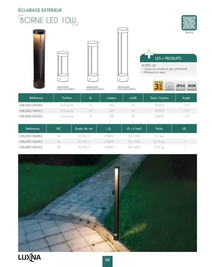 LUXNA 2025 du 1 janvier au 31 décembre 2026 - Catalogue page 70