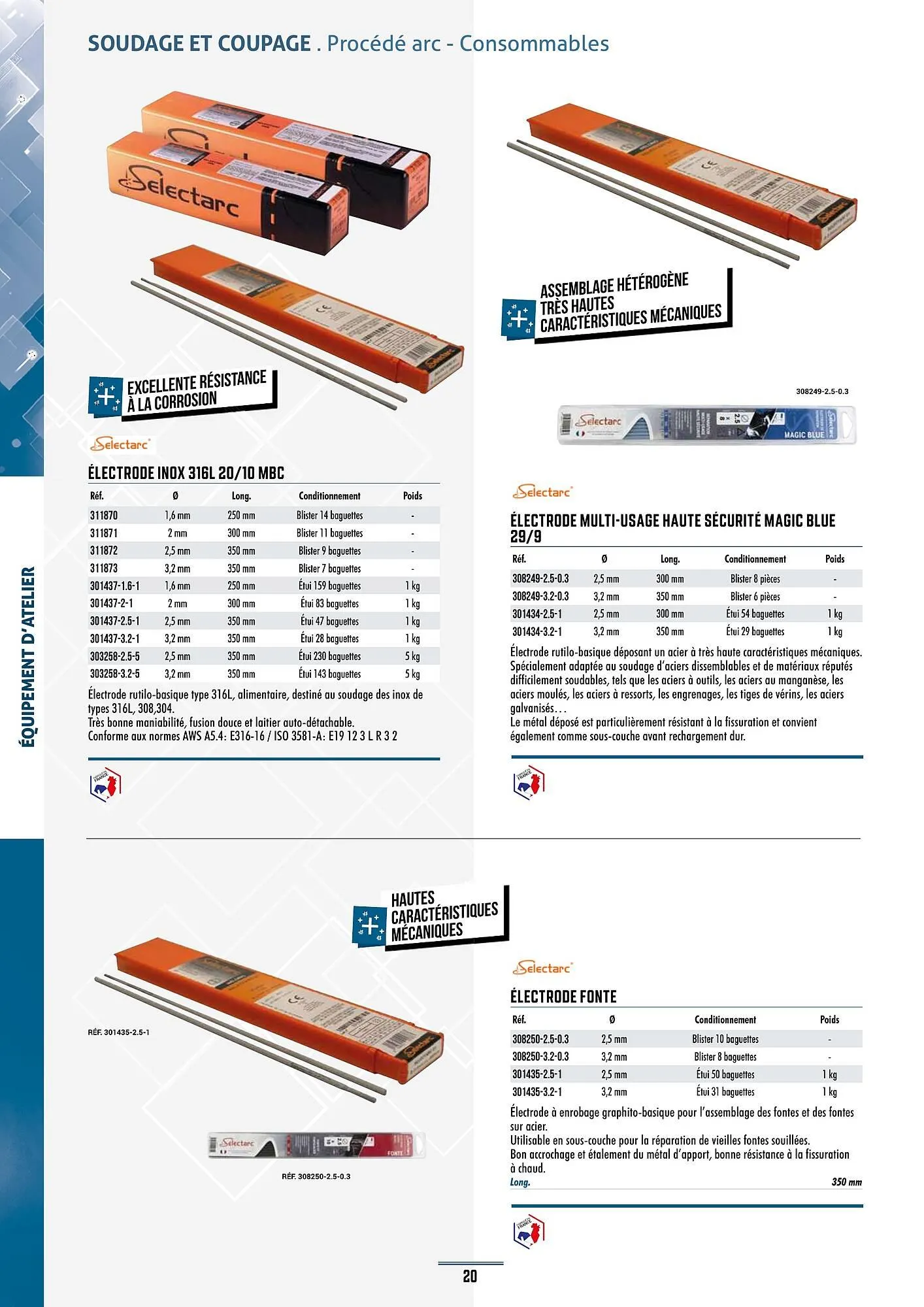 Catalogue Master Pro du 28 janvier au 30 décembre 2028 - Catalogue page 24