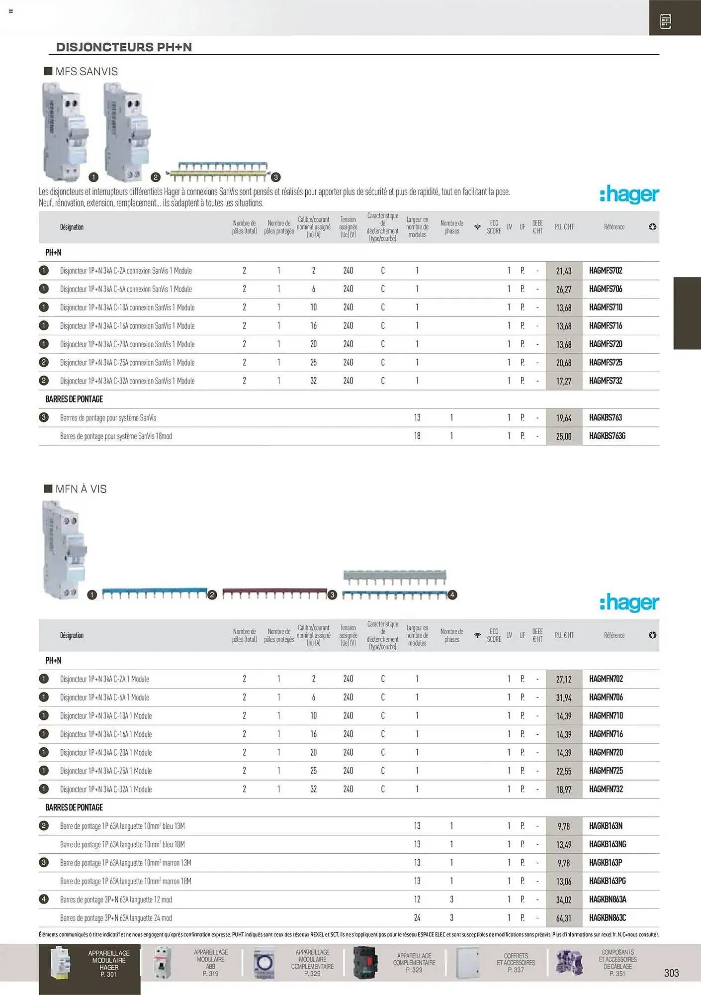Catalogue Rexel du 18 novembre au 31 décembre 2026 - Catalogue page 104