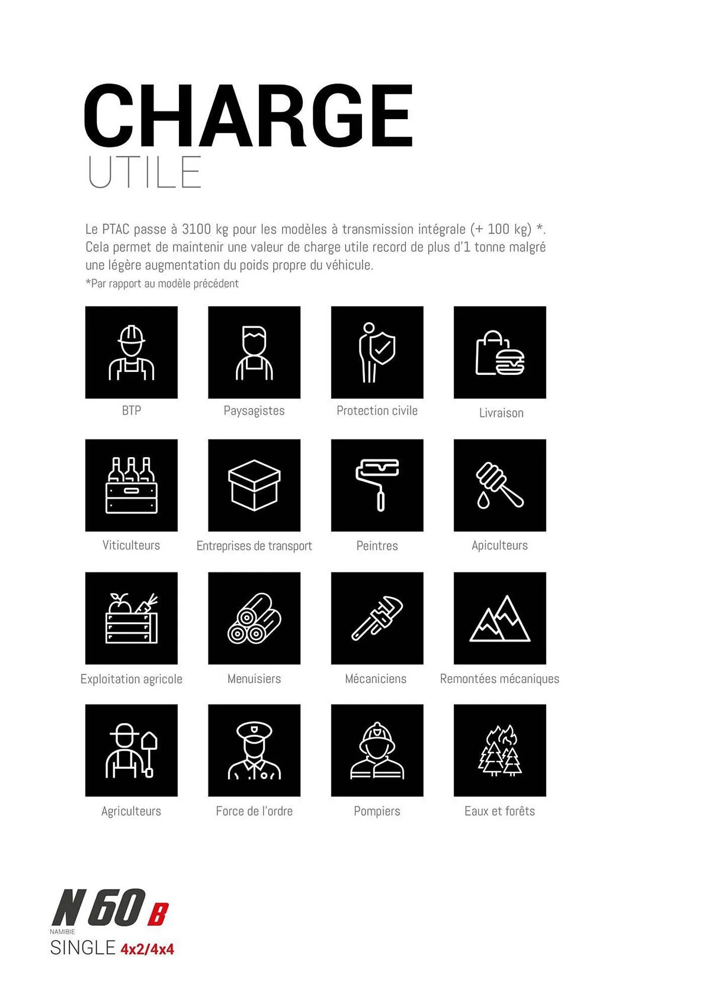 Catalogue Isuzu N 60 B du 20 décembre au 29 février 2024 - Catalogue page 32