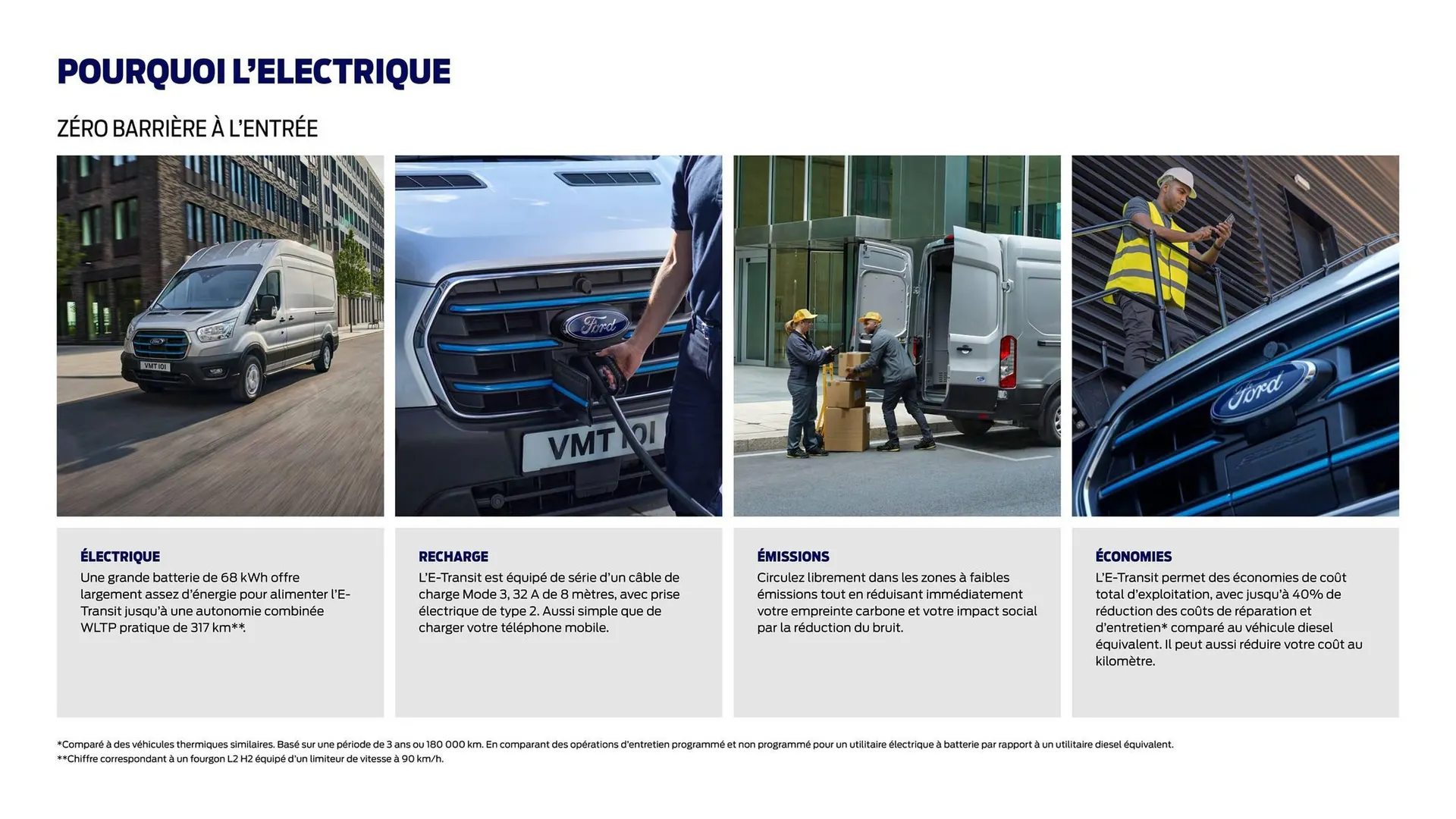 Ford Catalogue du 14 janvier au 10 janvier 2026 - Catalogue page 3