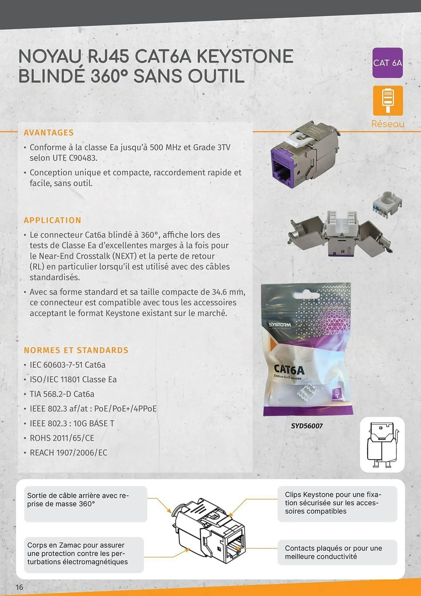 Catalogue Yesss electrique du 14 janvier au 31 décembre 2025 - Catalogue page 16