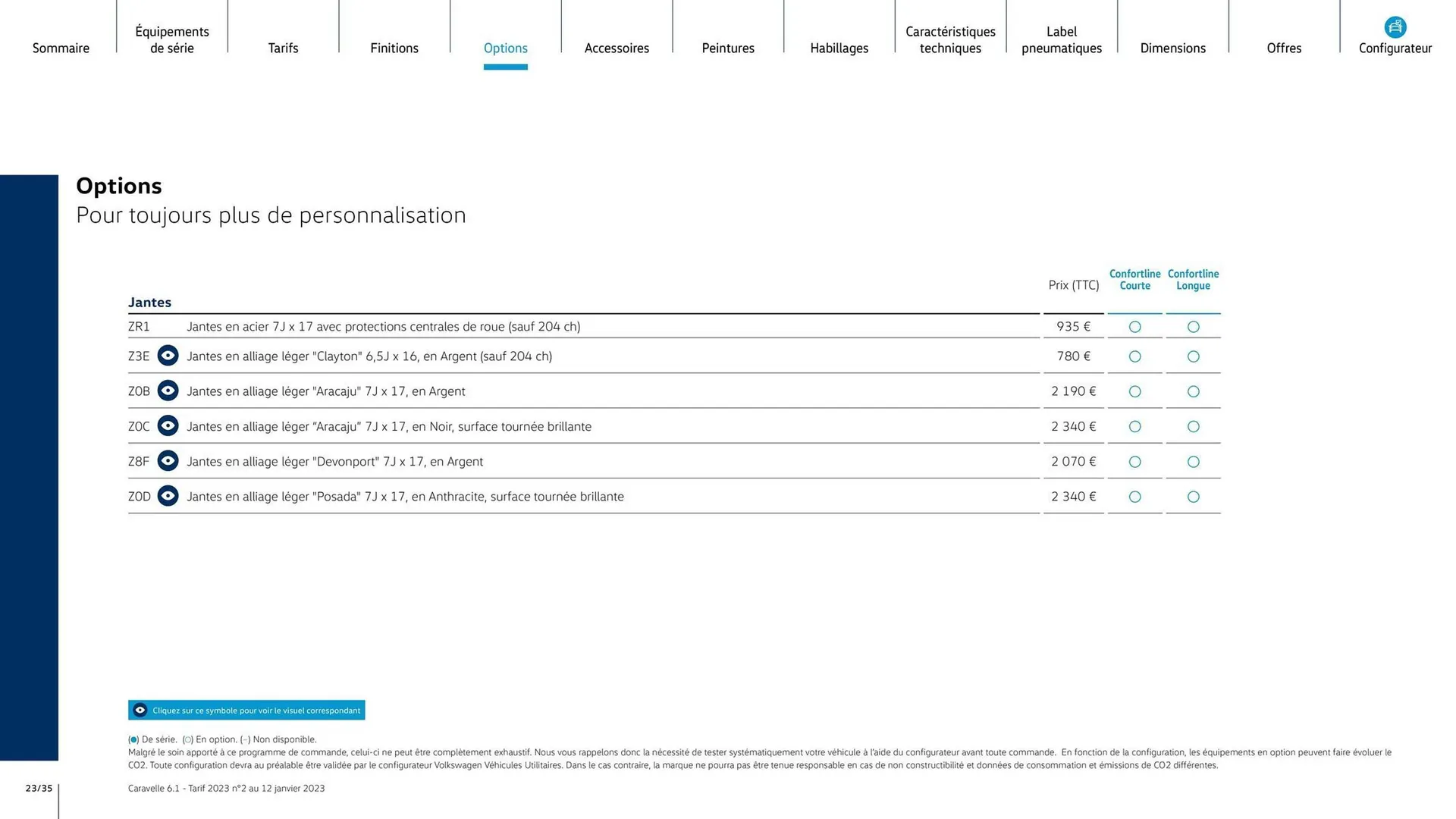 Catalogue Volkswagen du 7 août au 31 mars 2026 - Catalogue page 23