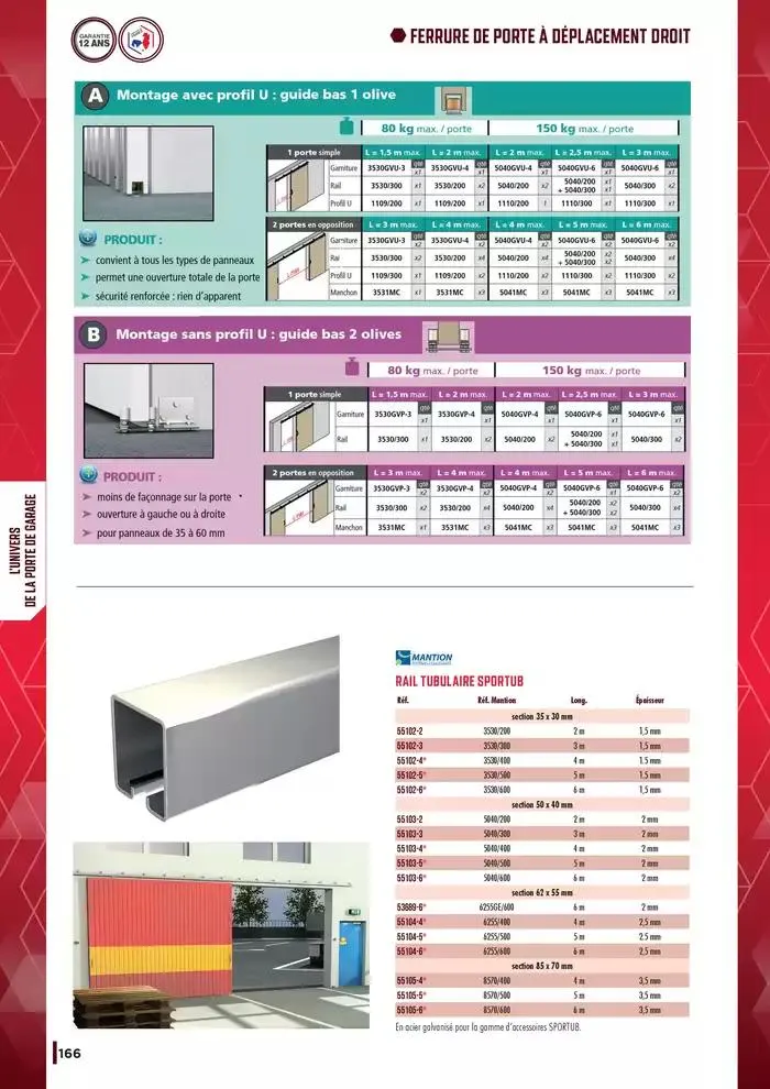 Guide Quincaillerie Serrurerie 2025 - 2026 du 1 avril au 1 avril 2026 - Catalogue page 168