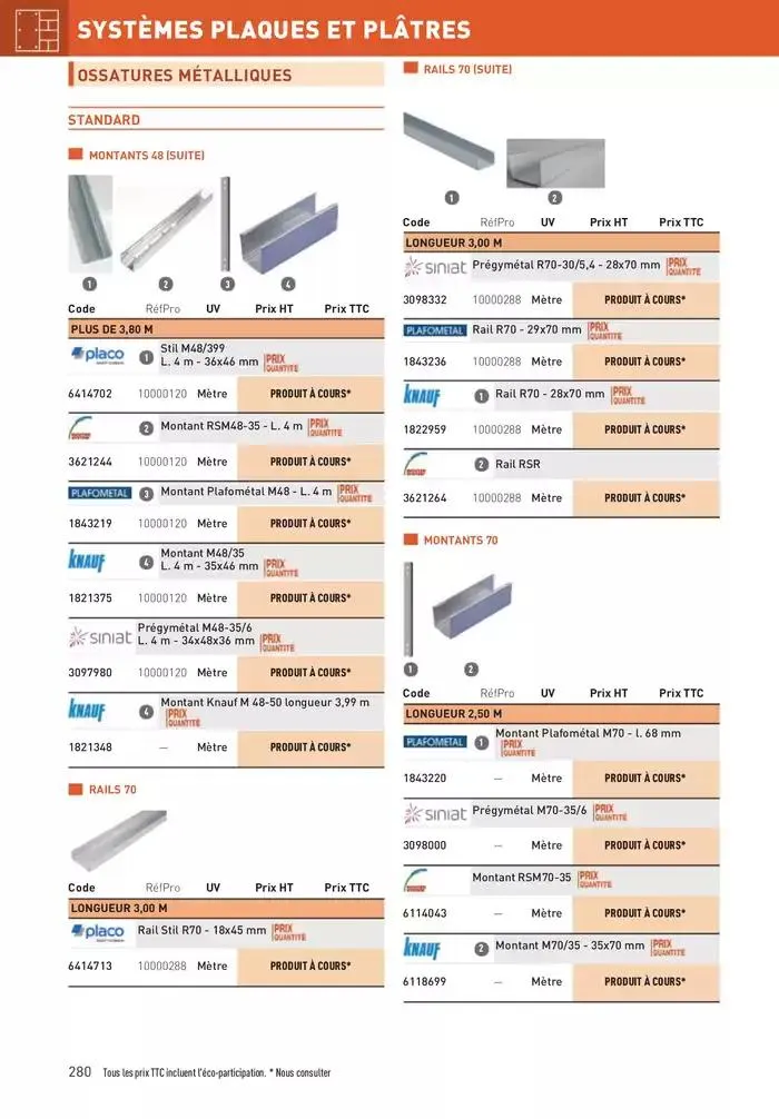 Matériaux 2025 du 1 janvier au 31 décembre 2025 - Catalogue page 280