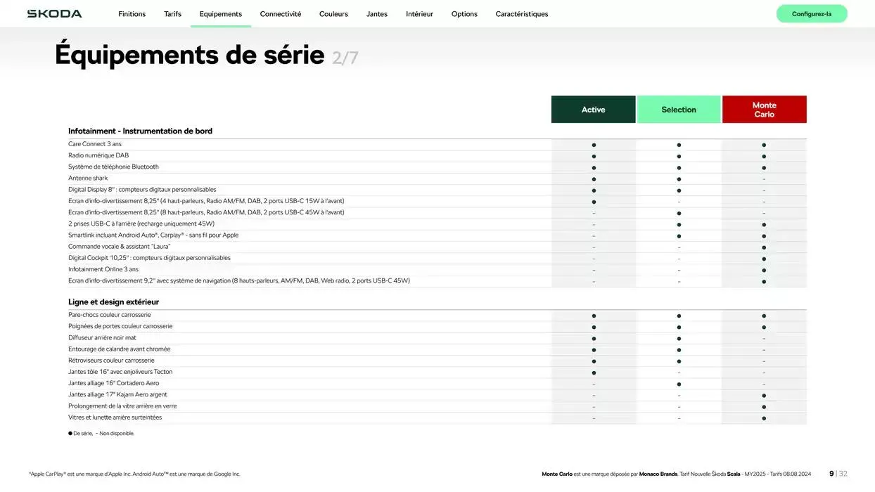 Nouvelle Scala Selection 1.0 TSI 95ch BVM du 6 novembre au 6 novembre 2025 - Catalogue page 9