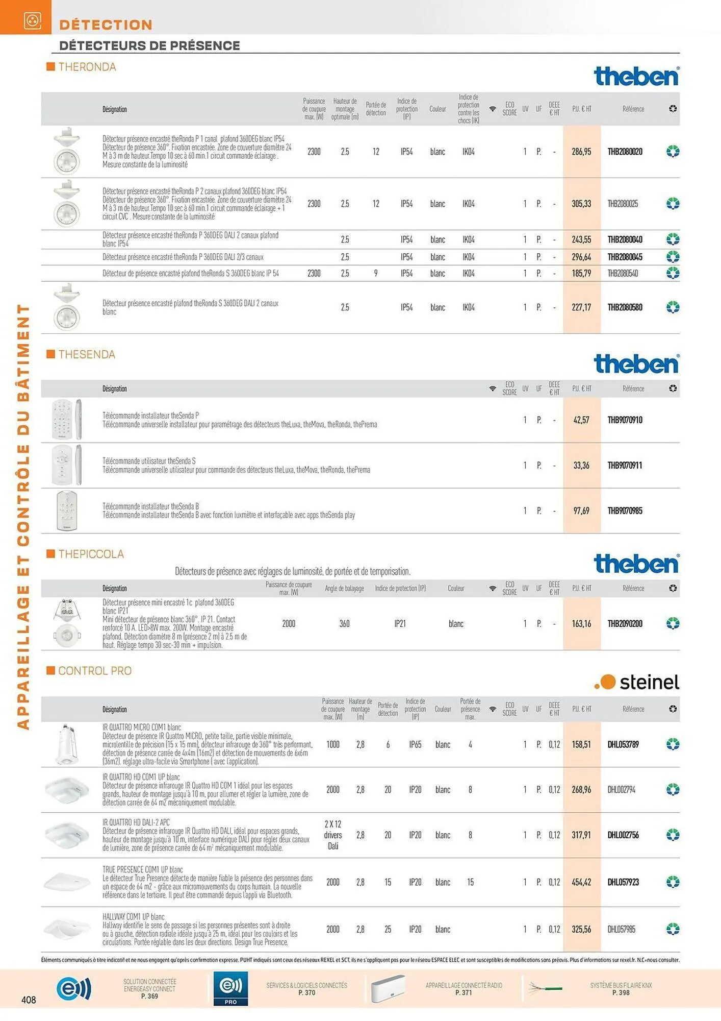 Catalogue Rexel du 31 octobre au 31 décembre 2025 - Catalogue page 42