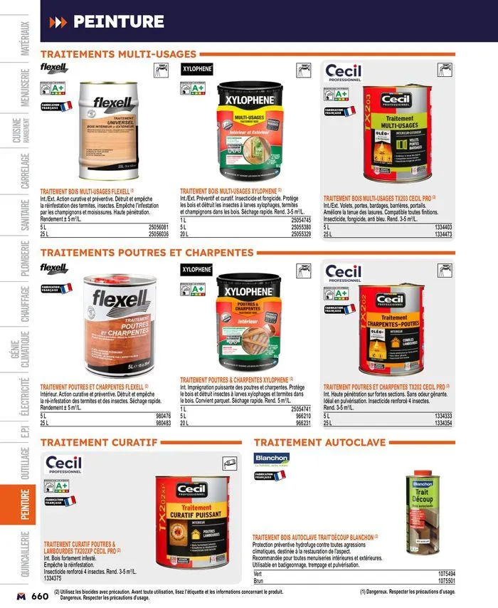 Guide produits 2024 du 15 mars au 31 décembre 2024 - Catalogue page 660