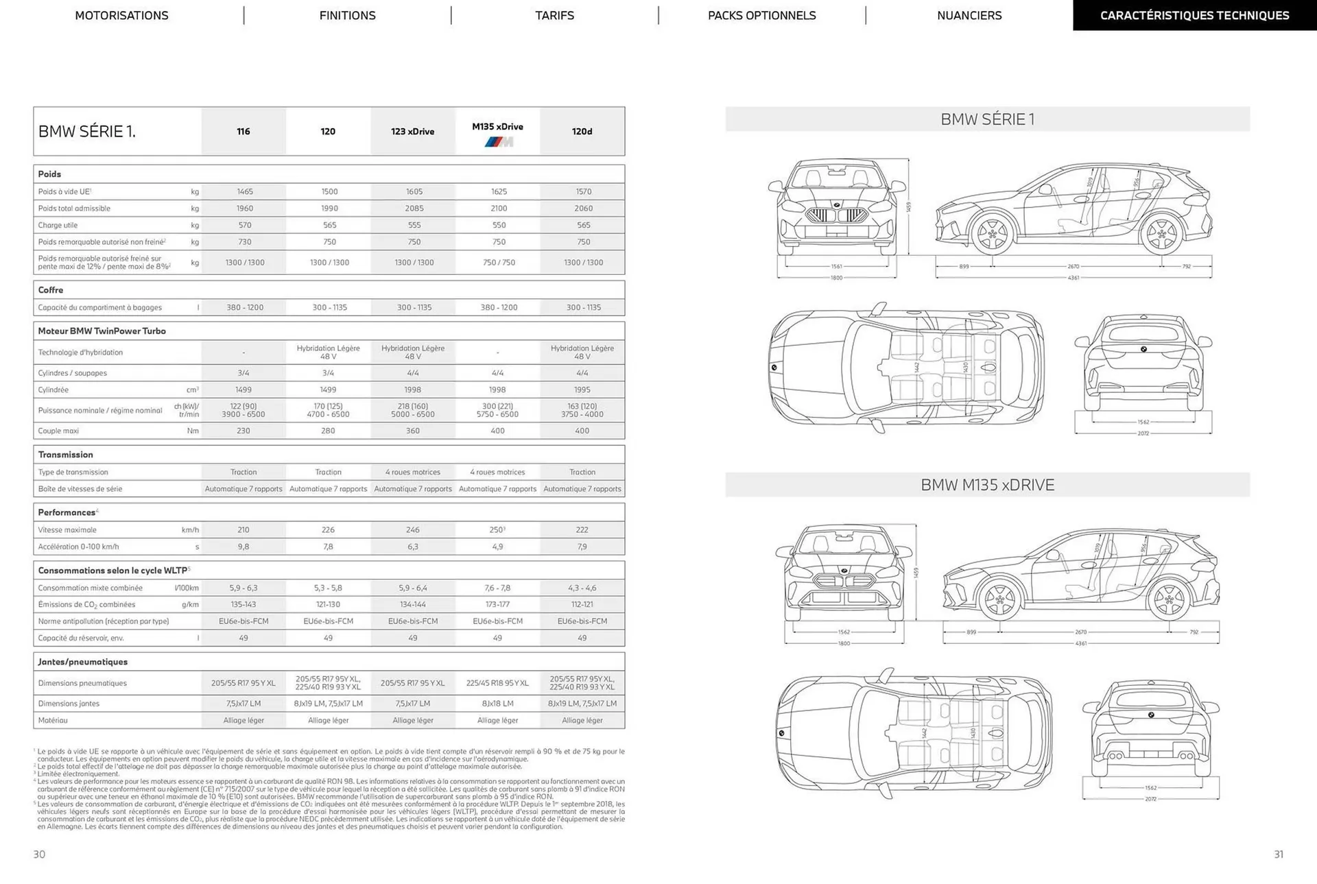 Catalogue BMW du 5 novembre au 5 novembre 2026 - Catalogue page 16