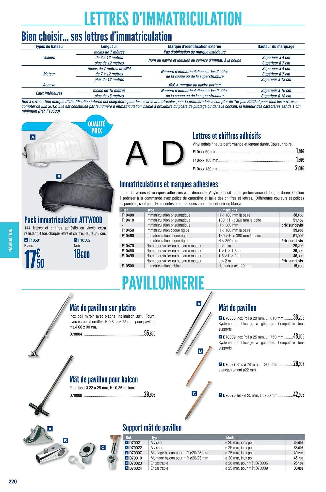 Catalogue Accastillage Diffusion du 1 mars au 31 décembre 2023 - Catalogue page 222