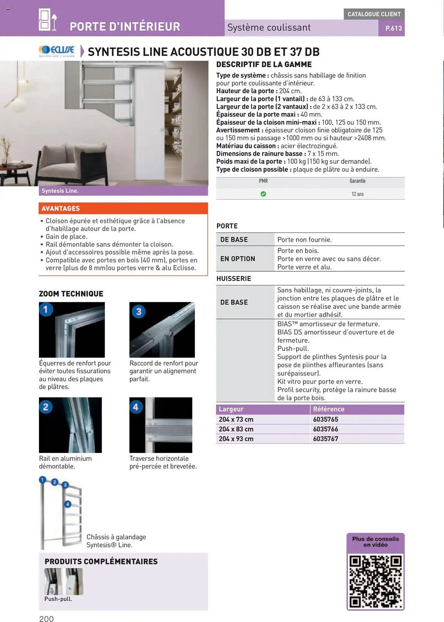 Catalogue Point P du 11 juillet au 31 décembre 2025 - Catalogue page 200