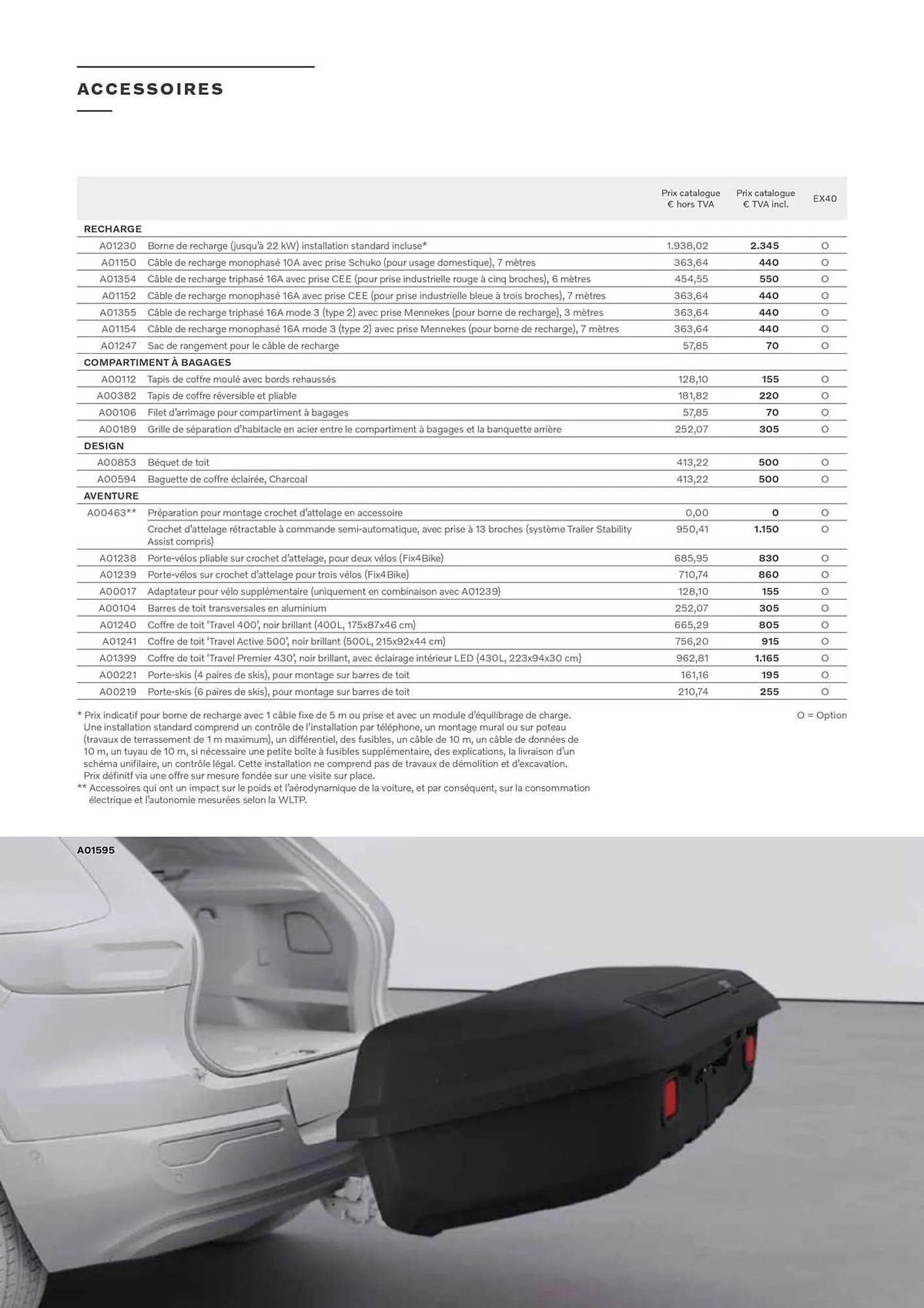 Catalogue VOLVO du 7 janvier au 31 décembre 2025 - Catalogue page 22