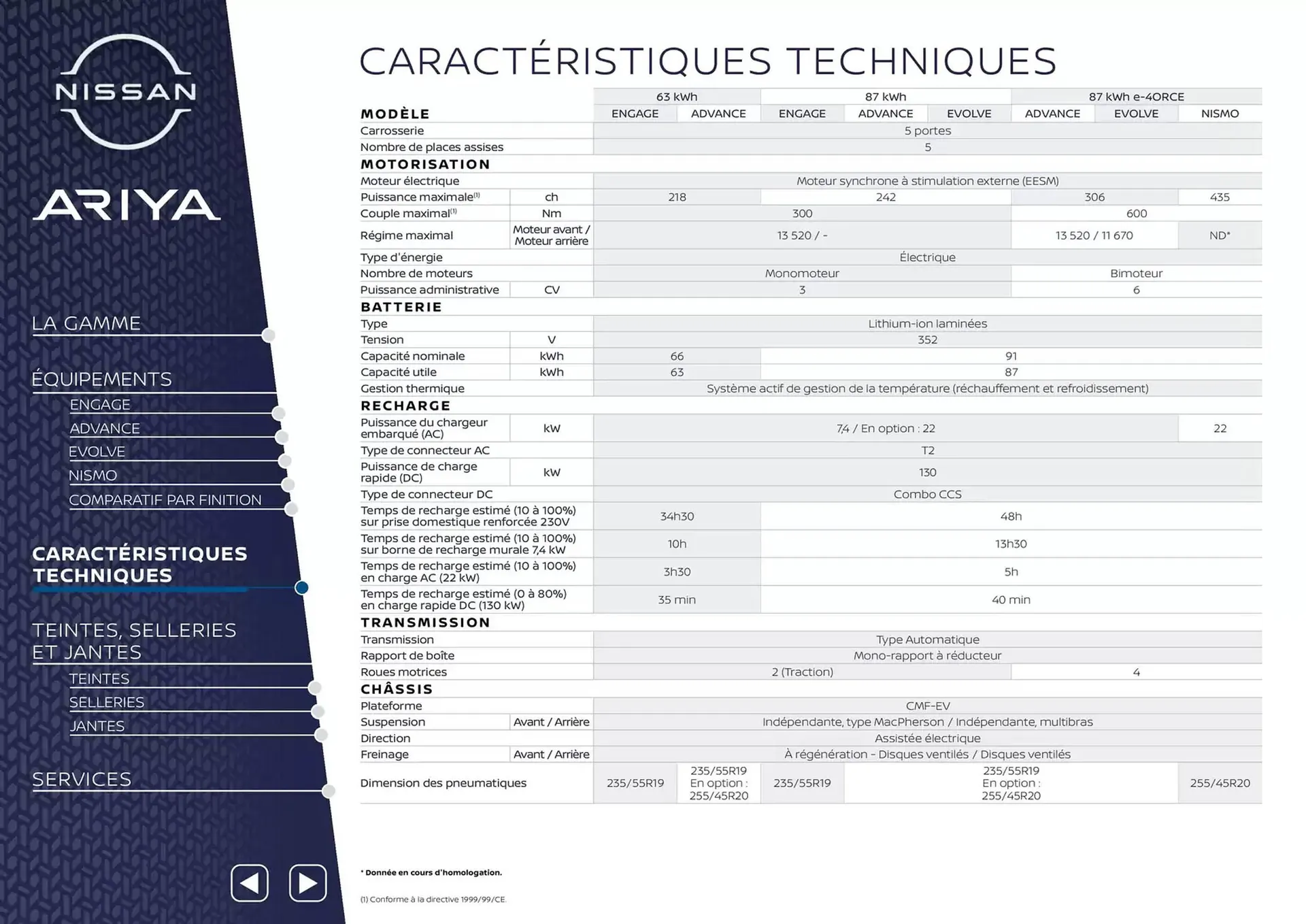 Catalogue Nissan du 7 mars au 7 mars 2026 - Catalogue page 10