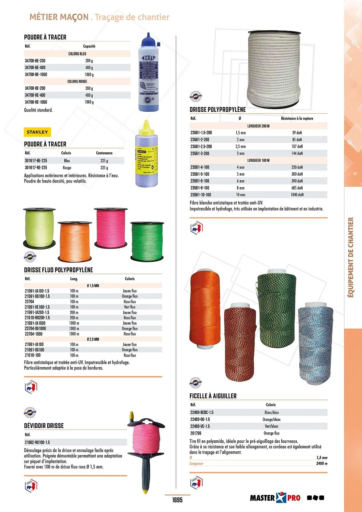 Catalogue Master Pro du 28 janvier au 30 décembre 2028 - Catalogue page 1699