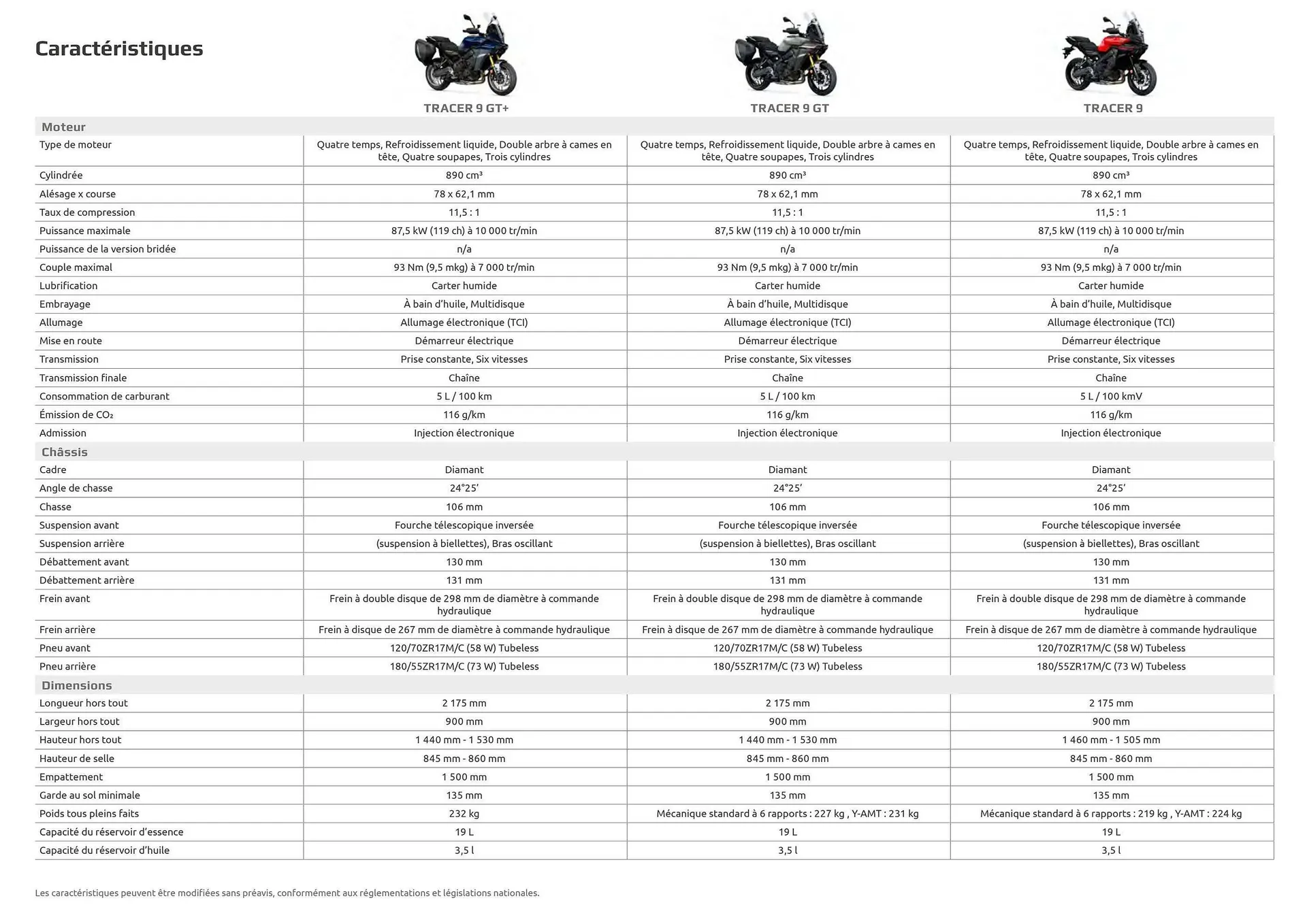 Catalogue Yamaha du 12 février au 31 décembre 2025 - Catalogue page 42