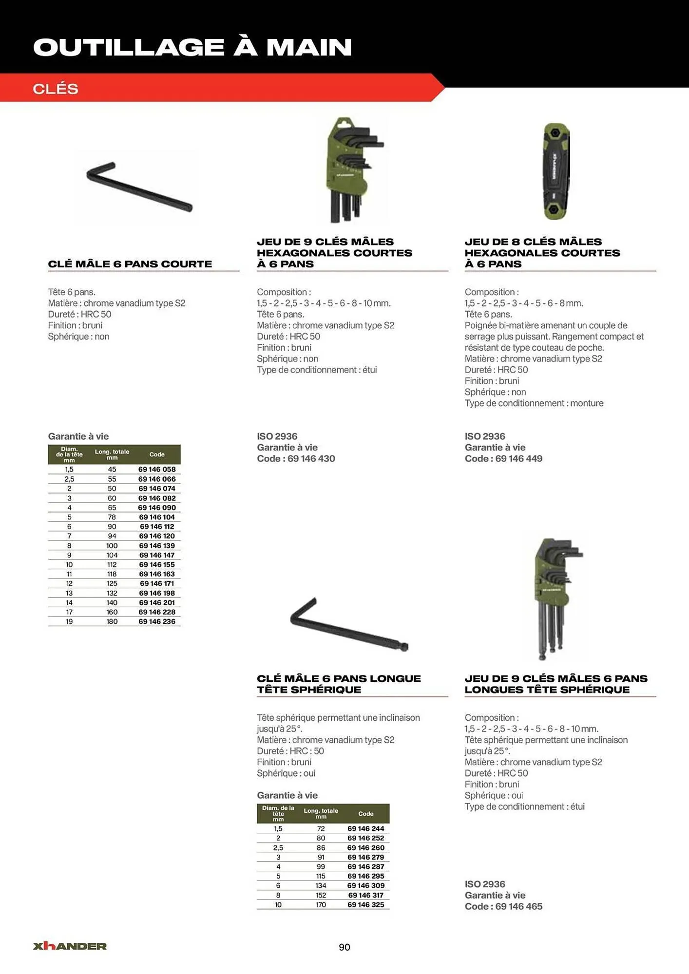 Catalogue Prolians du 2 septembre au 31 décembre 2025 - Catalogue page 90