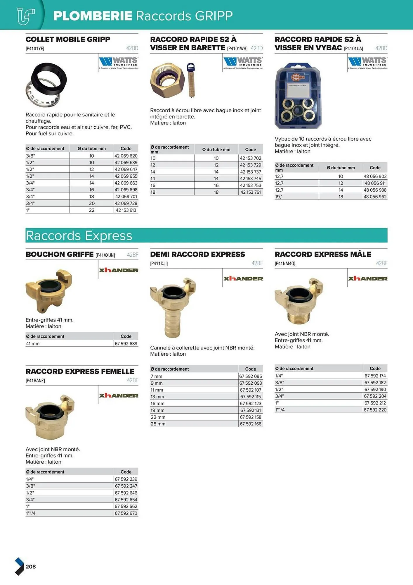 Catalogue Prolians du 2 octobre au 31 décembre 2025 - Catalogue page 208