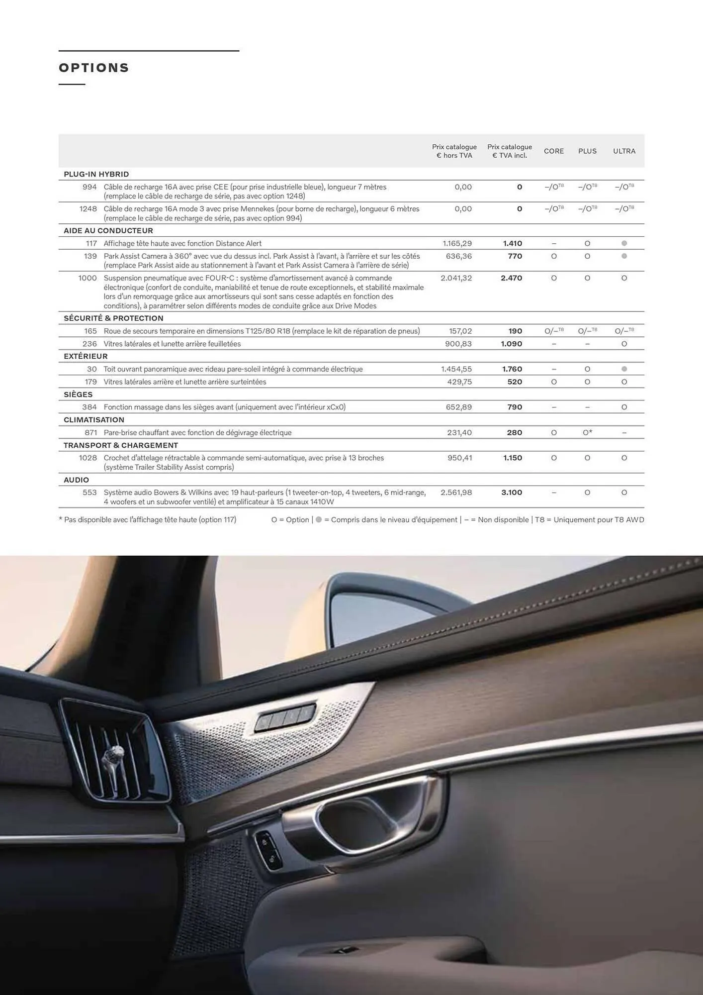 Catalogue VOLVO du 7 janvier au 31 décembre 2025 - Catalogue page 16