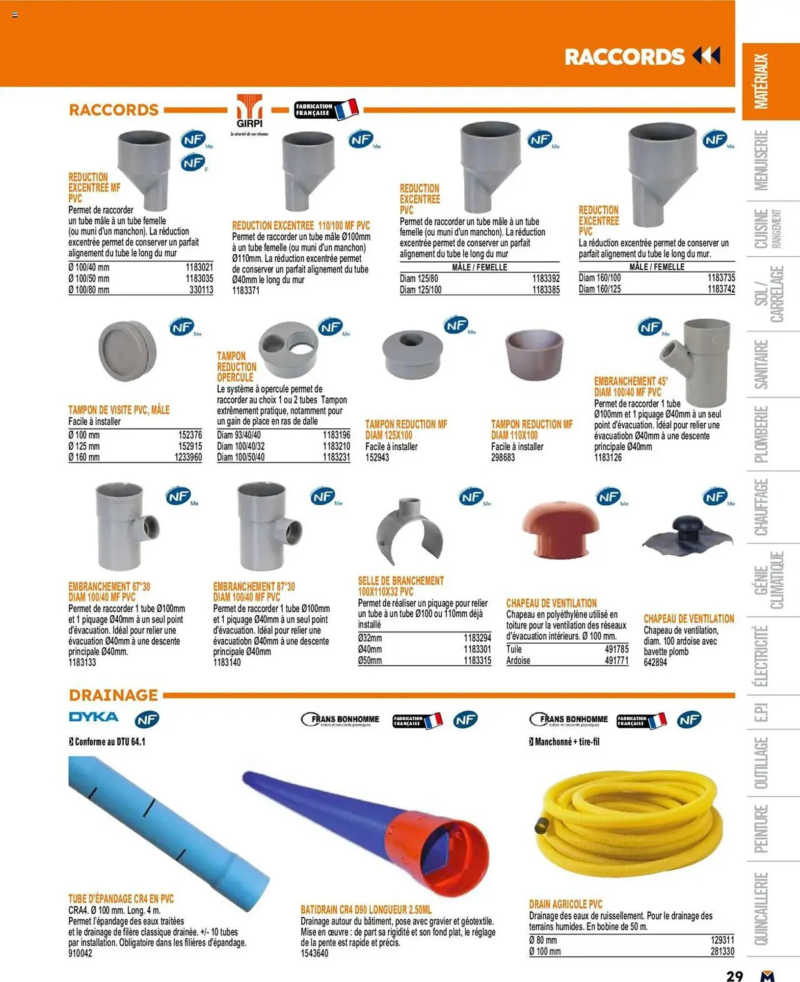 Catalogue Bricoman du 19 mars au 31 décembre 2025 - Catalogue page 29