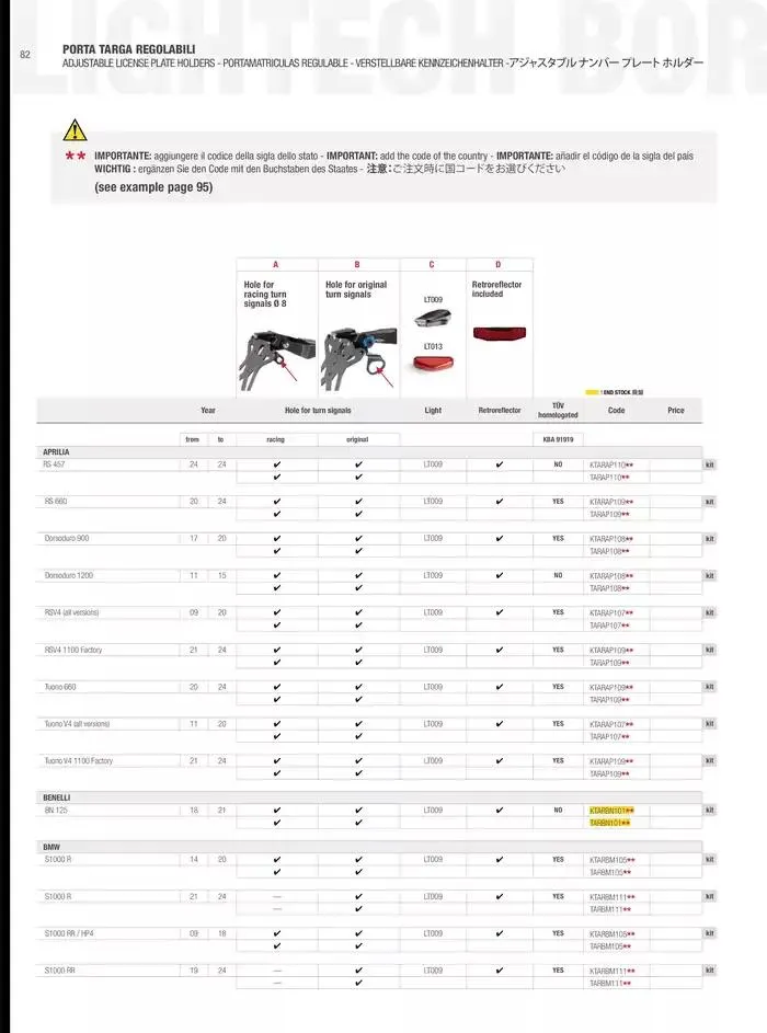 LIGHTECH 2025 du 6 mai au 31 décembre 2025 - Catalogue page 84