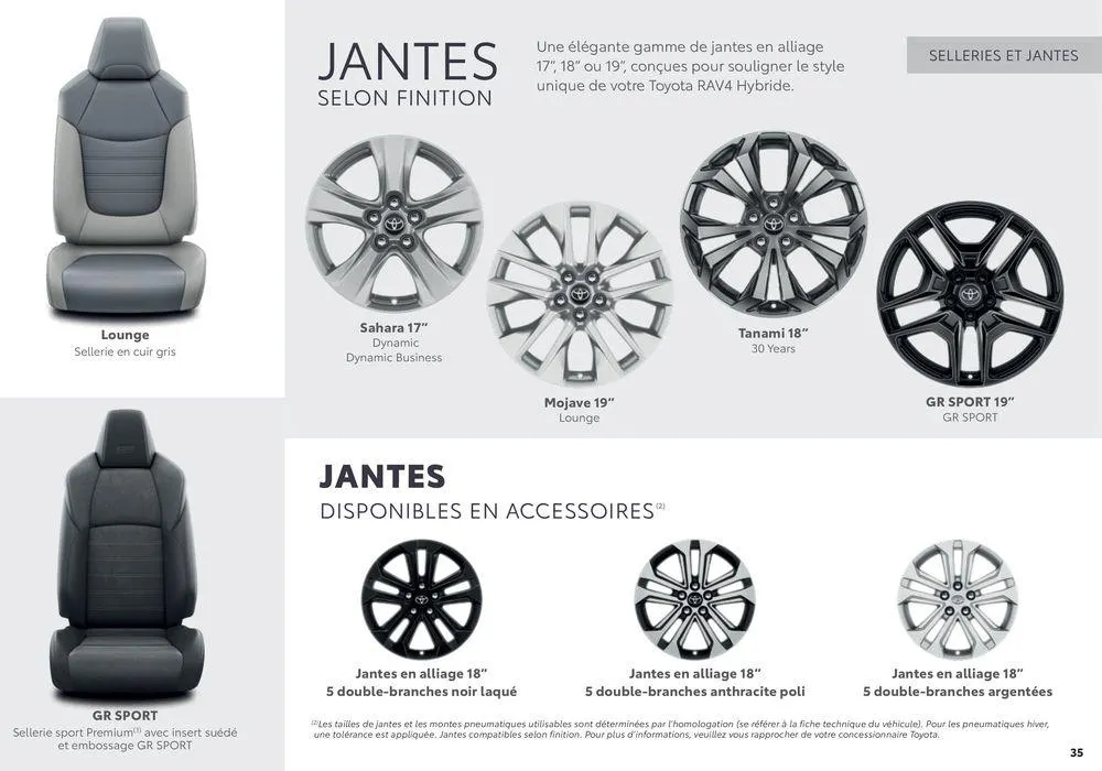 Toyota RAV4  du 2 septembre au 31 août 2025 - Catalogue page 35