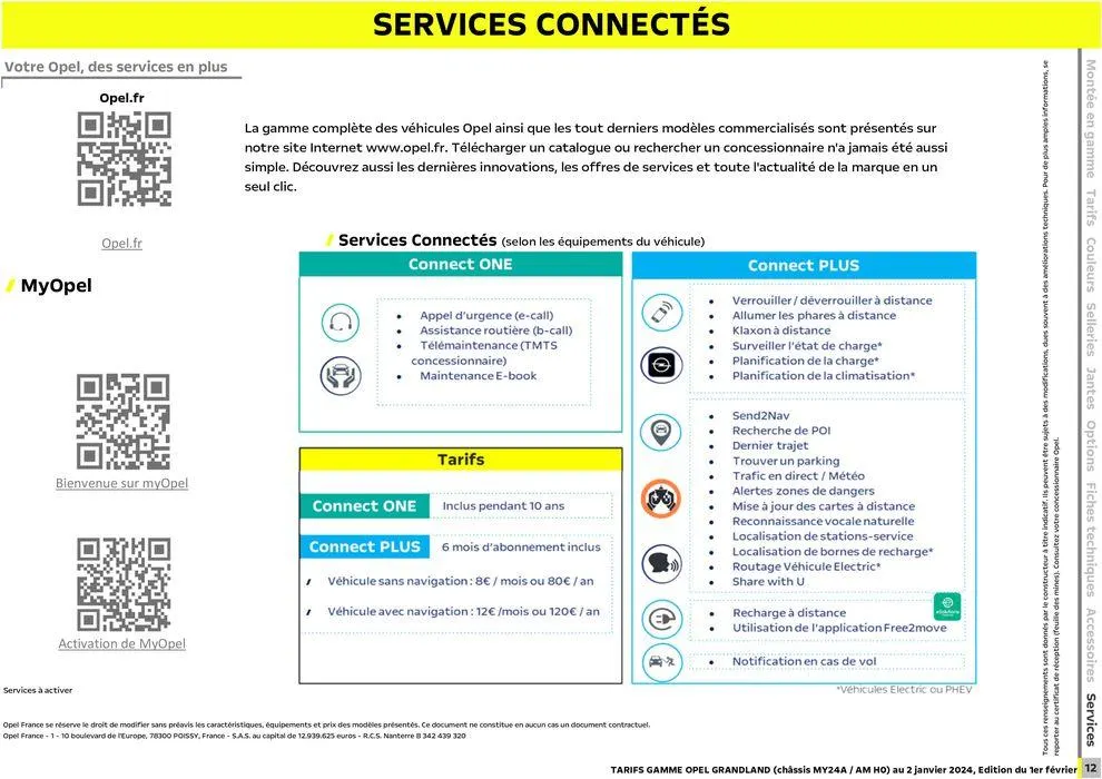 Opel Nouveau Grandland du 3 mai au 3 mai 2025 - Catalogue page 13