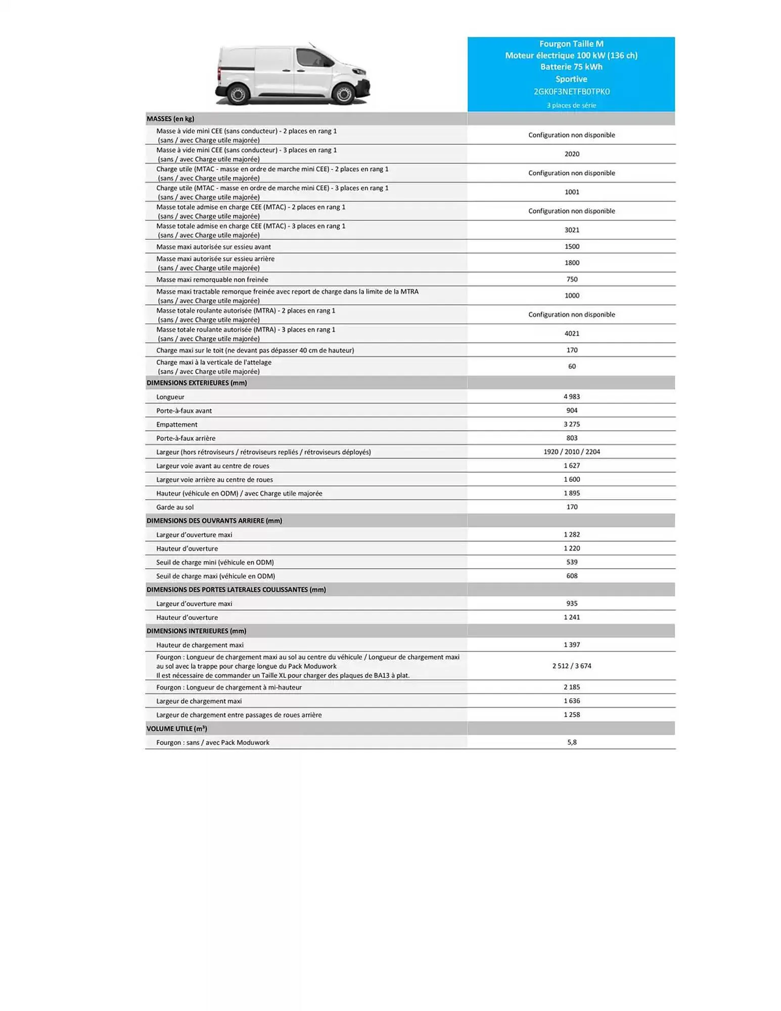 Catalogue Opel du 4 avril au 4 avril 2026 - Catalogue page 29