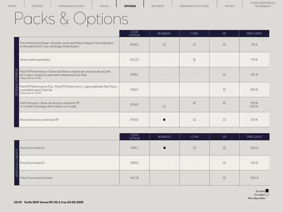 SEAT Arona du 5 mars au 5 mars 2026 - Catalogue page 22