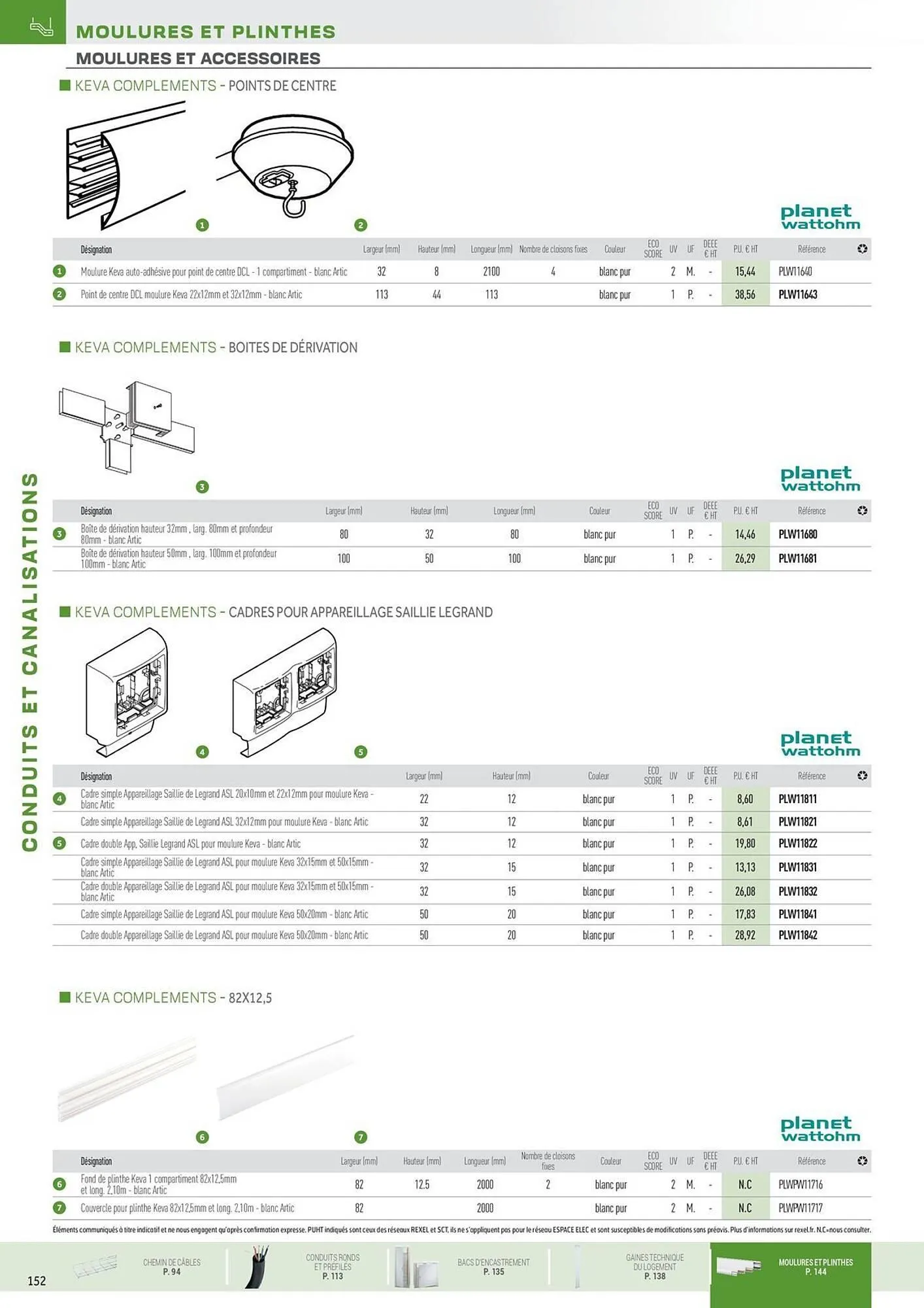 Catalogue Rexel du 31 octobre au 31 décembre 2025 - Catalogue page 60