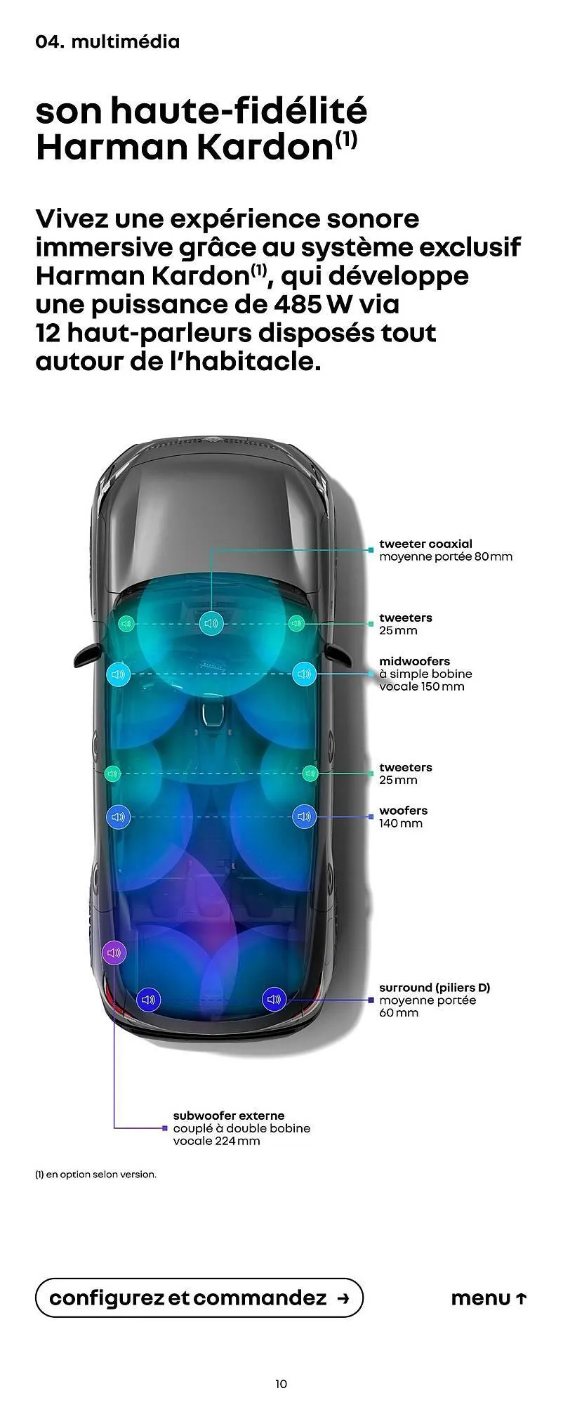 Catalogue Renault du 14 janvier au 31 janvier 2027 - Catalogue page 10
