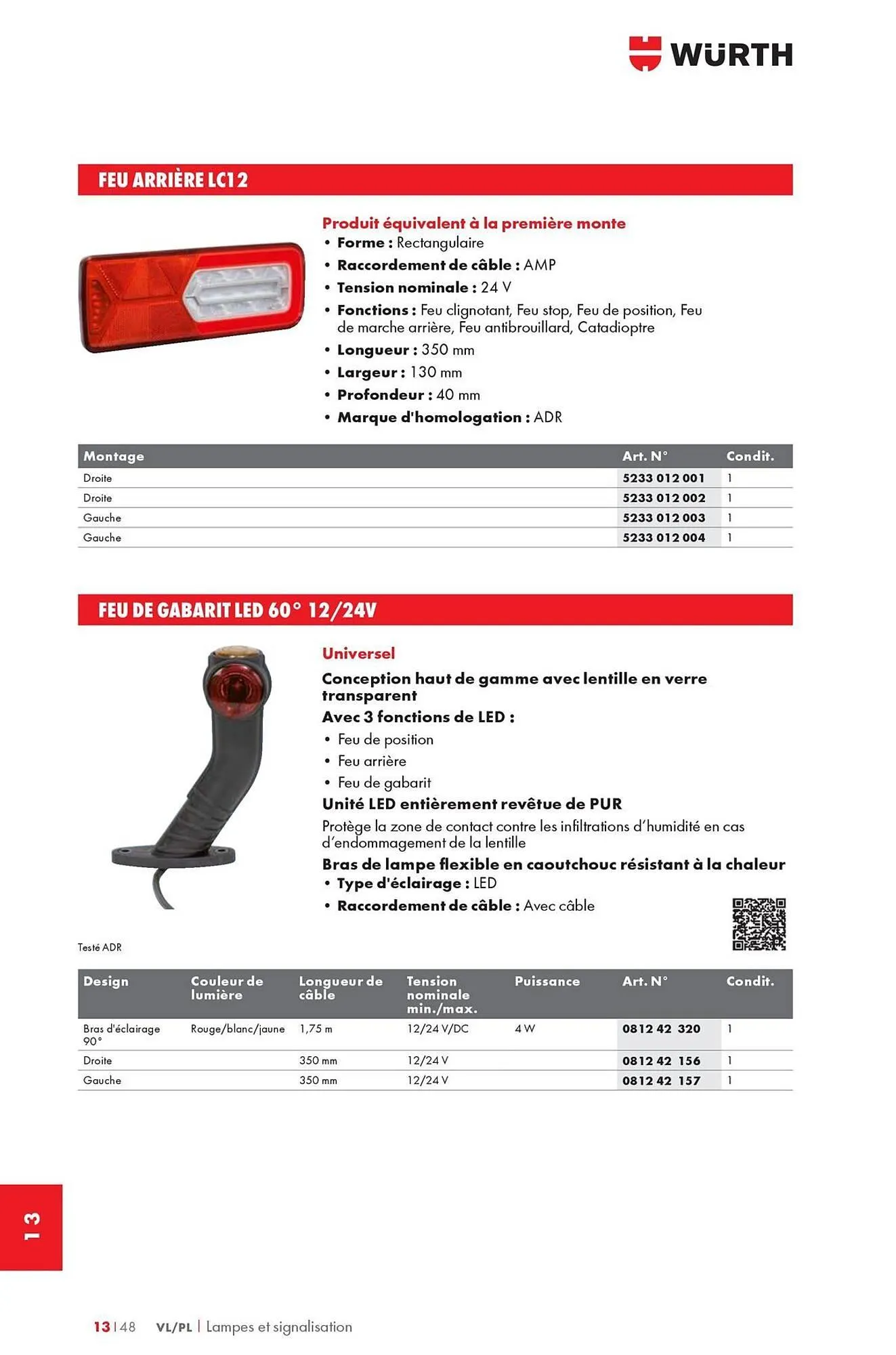 Catalogue Würth du 12 mai au 31 décembre 2025 - Catalogue page 1724