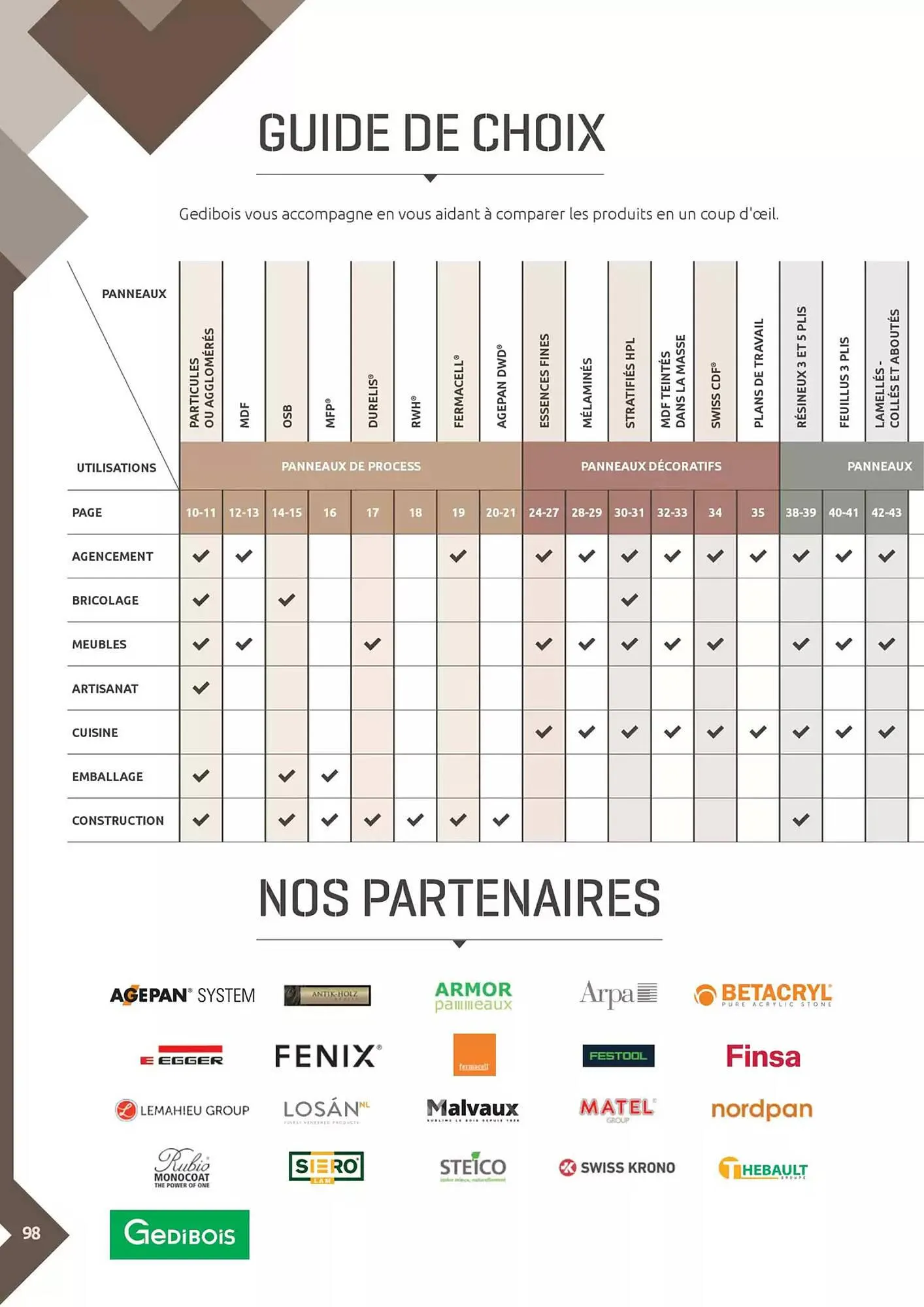 Gedibois Catalogue du 9 décembre au 9 juin 2026 - Catalogue page 81