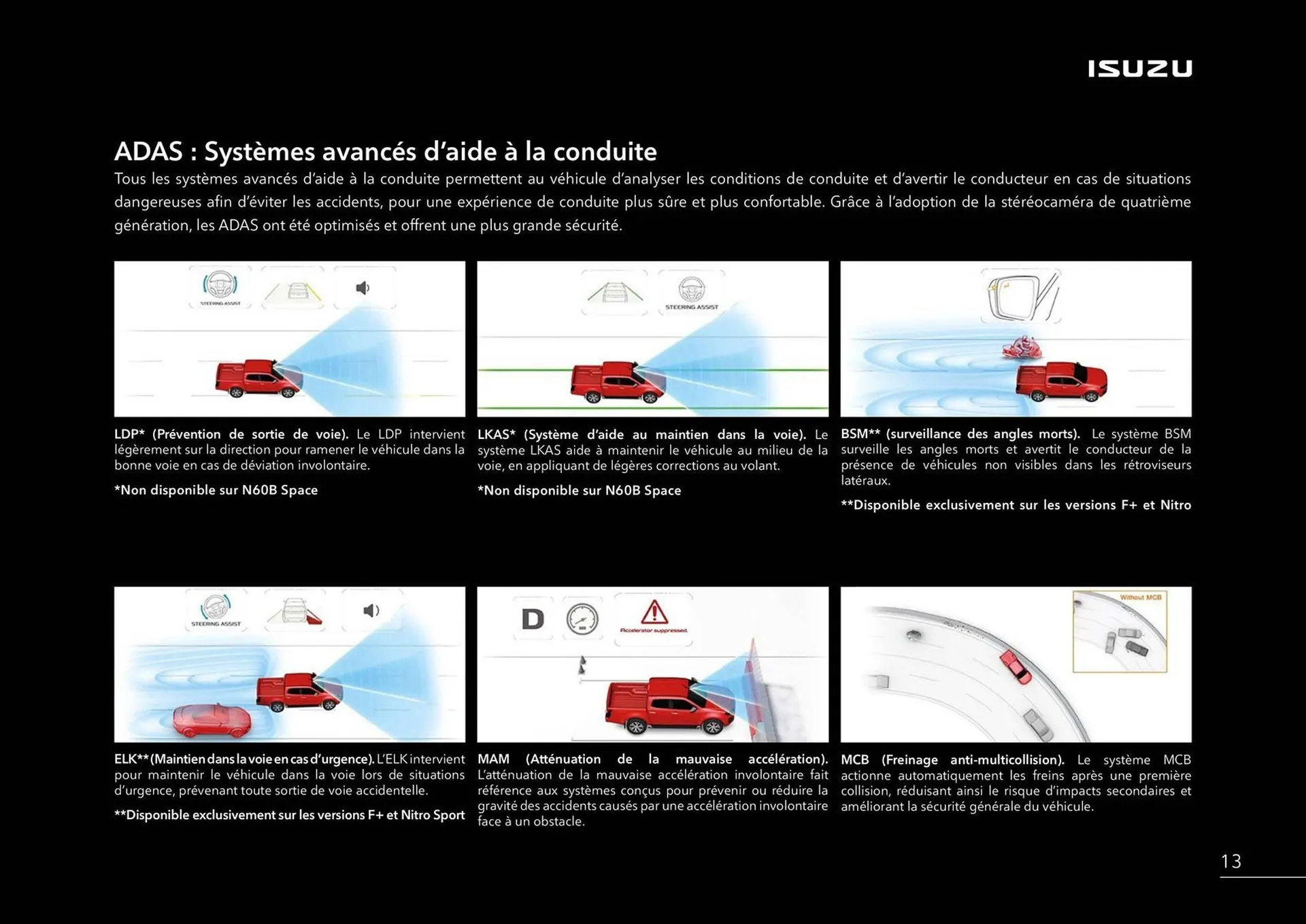 Catalogue Isuzu du 11 novembre au 31 janvier 2026 - Catalogue page 15