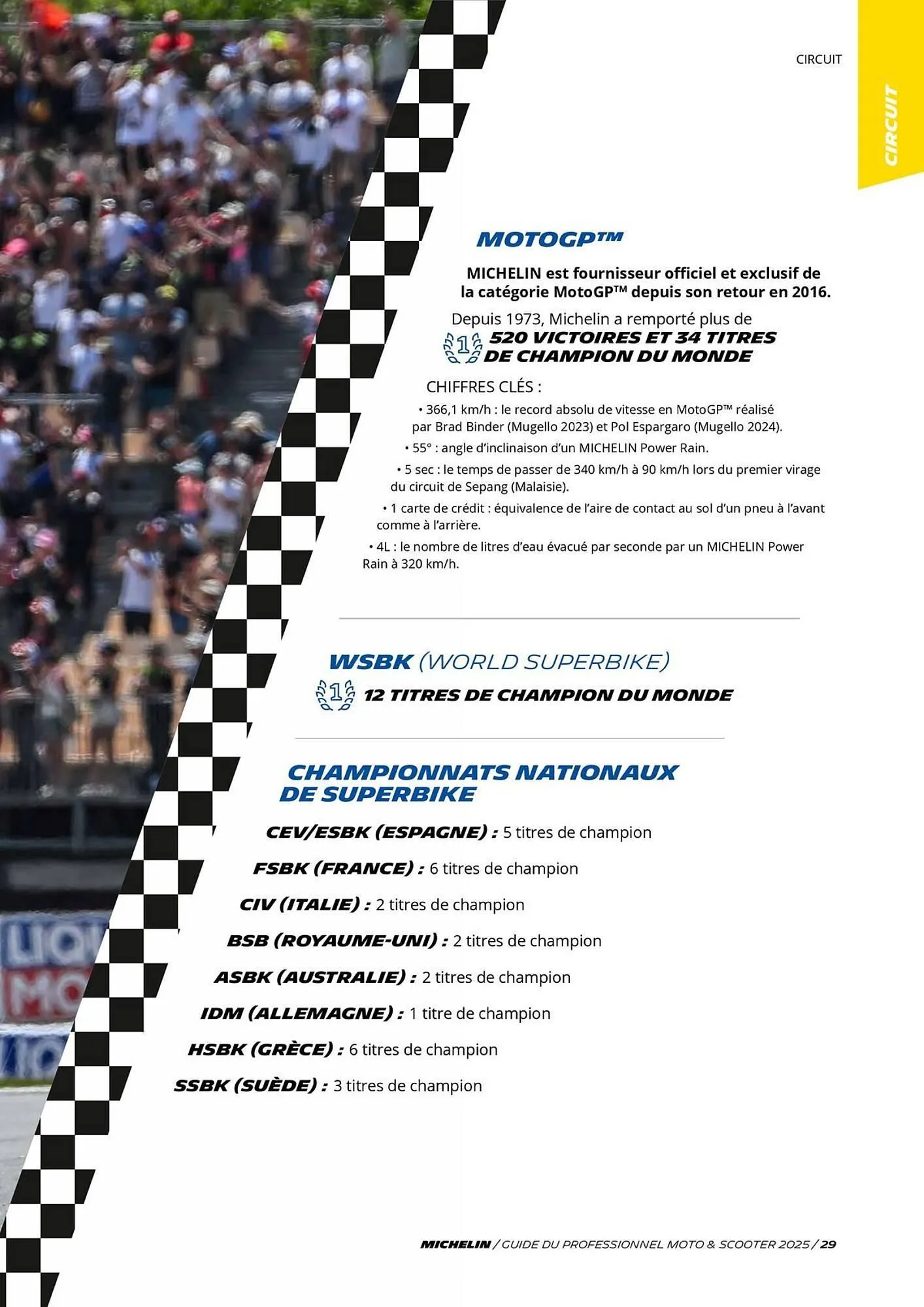 Catalogue Bihr du 3 juillet au 31 décembre 2025 - Catalogue page 29