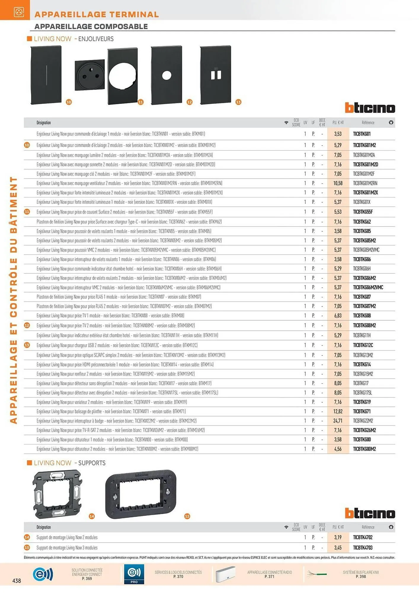 Catalogue Rexel du 31 octobre au 31 décembre 2025 - Catalogue page 72