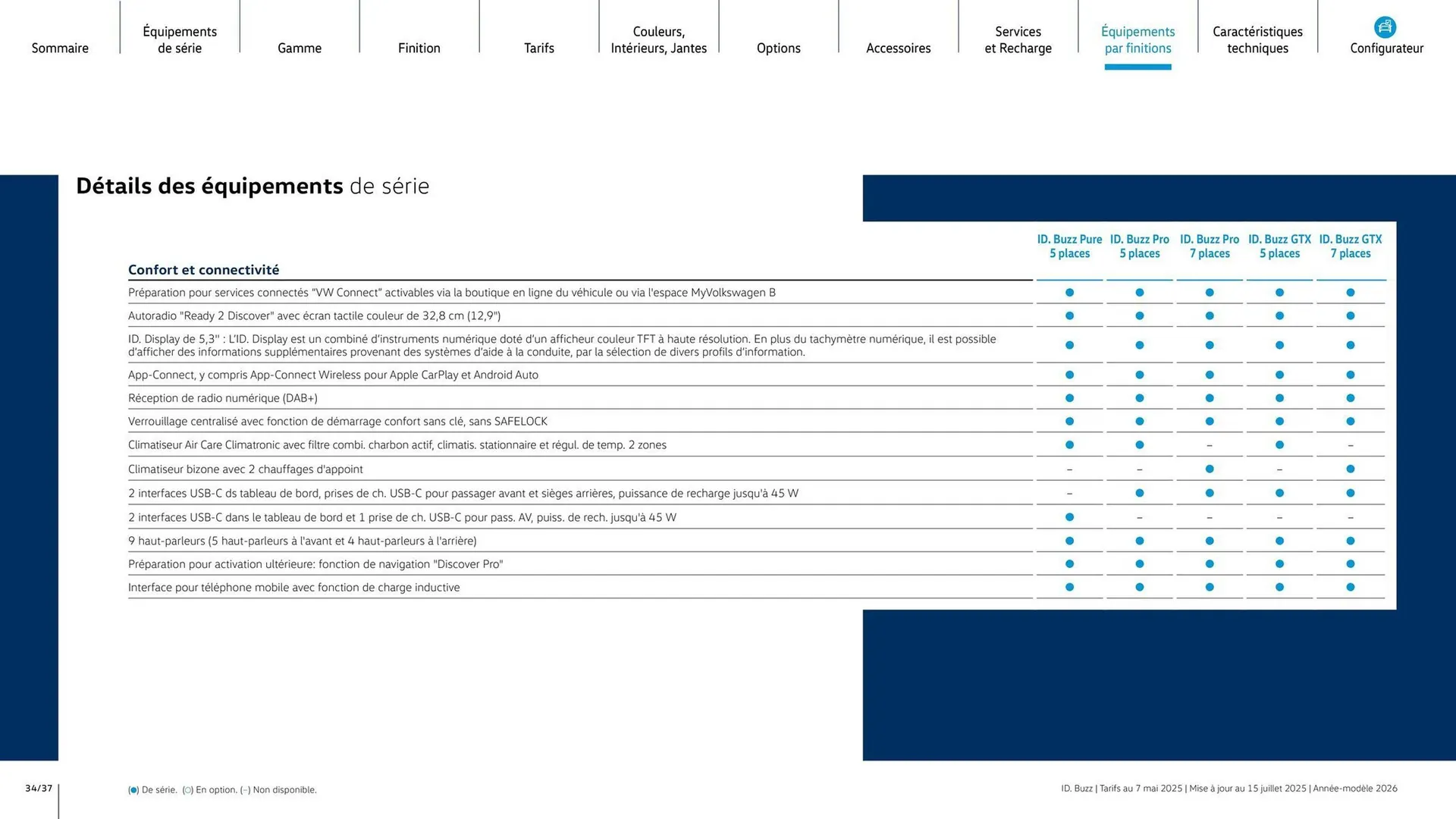 Catalogue Volkswagen du 7 août au 31 mars 2026 - Catalogue page 34