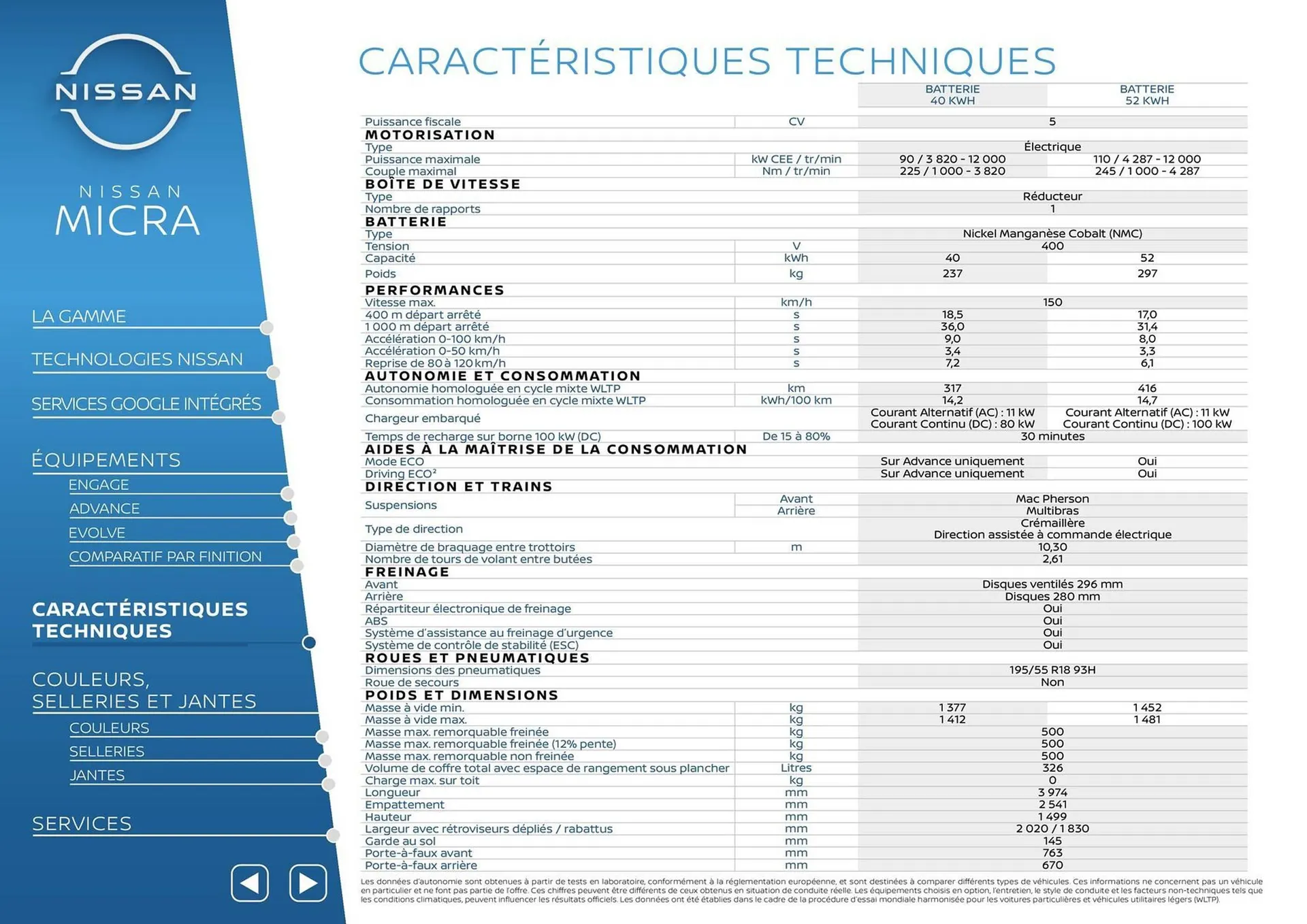 Catalogue Nissan du 8 octobre au 8 octobre 2026 - Catalogue page 10