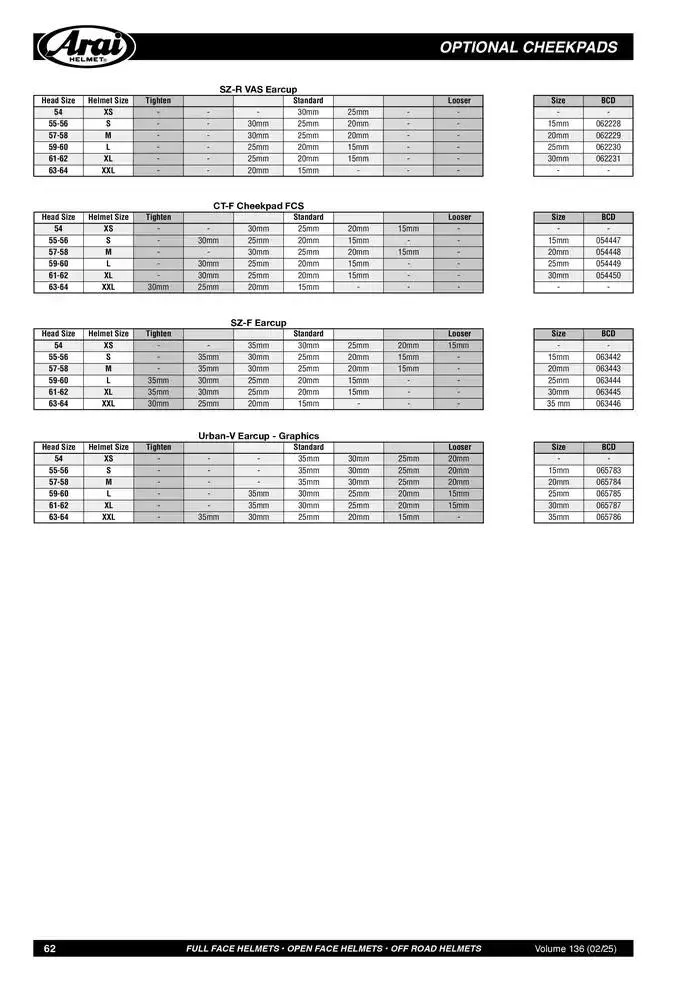 ARAI Parts Book 2025 du 21 février au 31 décembre 2025 - Catalogue page 62