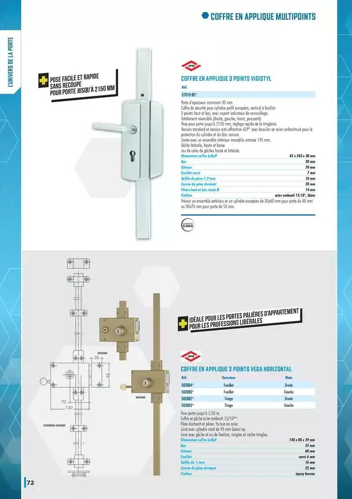 Guide Quincaillerie Serrurerie 2025 - 2026 du 1 avril au 1 avril 2026 - Catalogue page 74