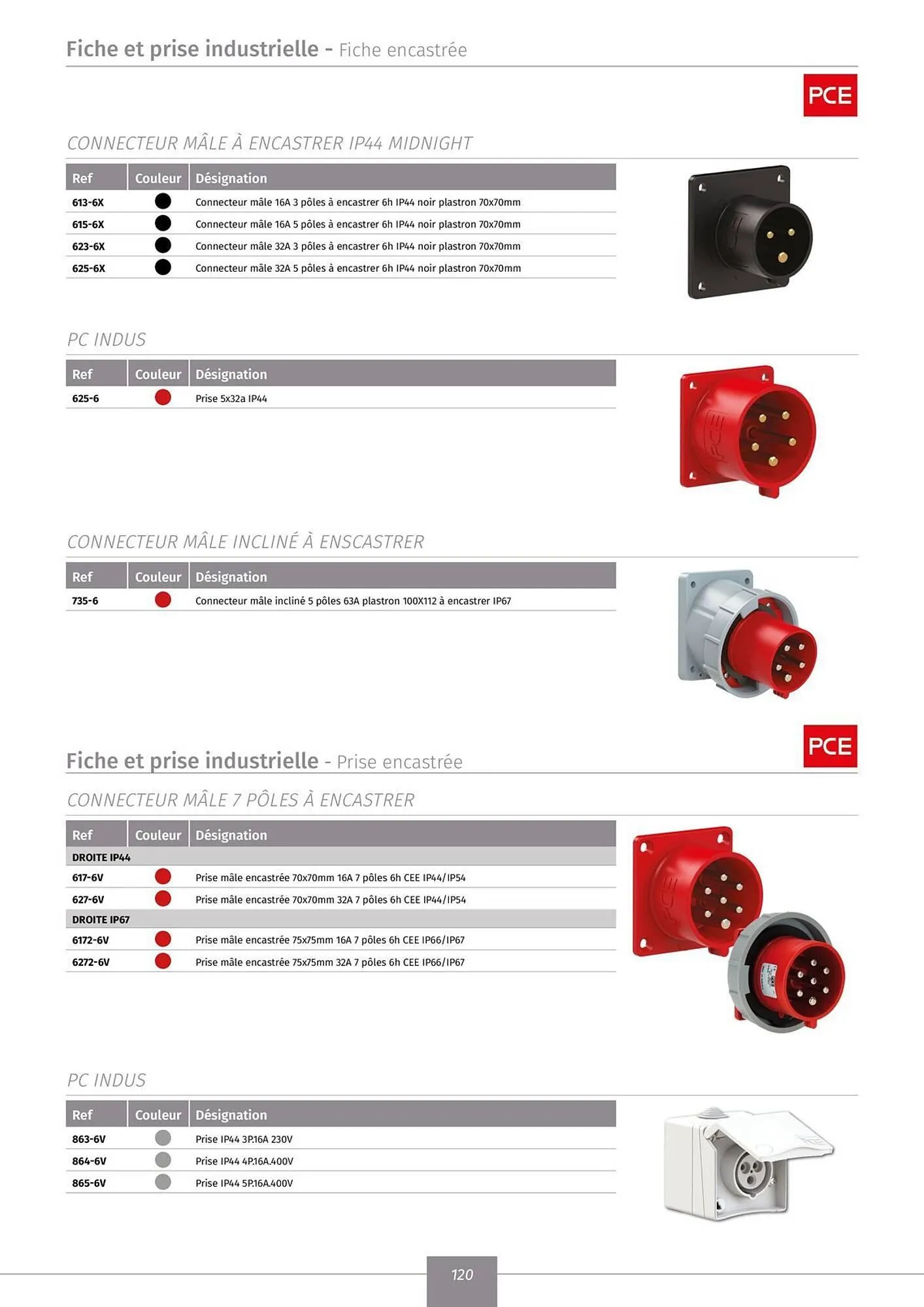 Catalogue Yesss electrique du 22 novembre au 31 décembre 2025 - Catalogue page 122