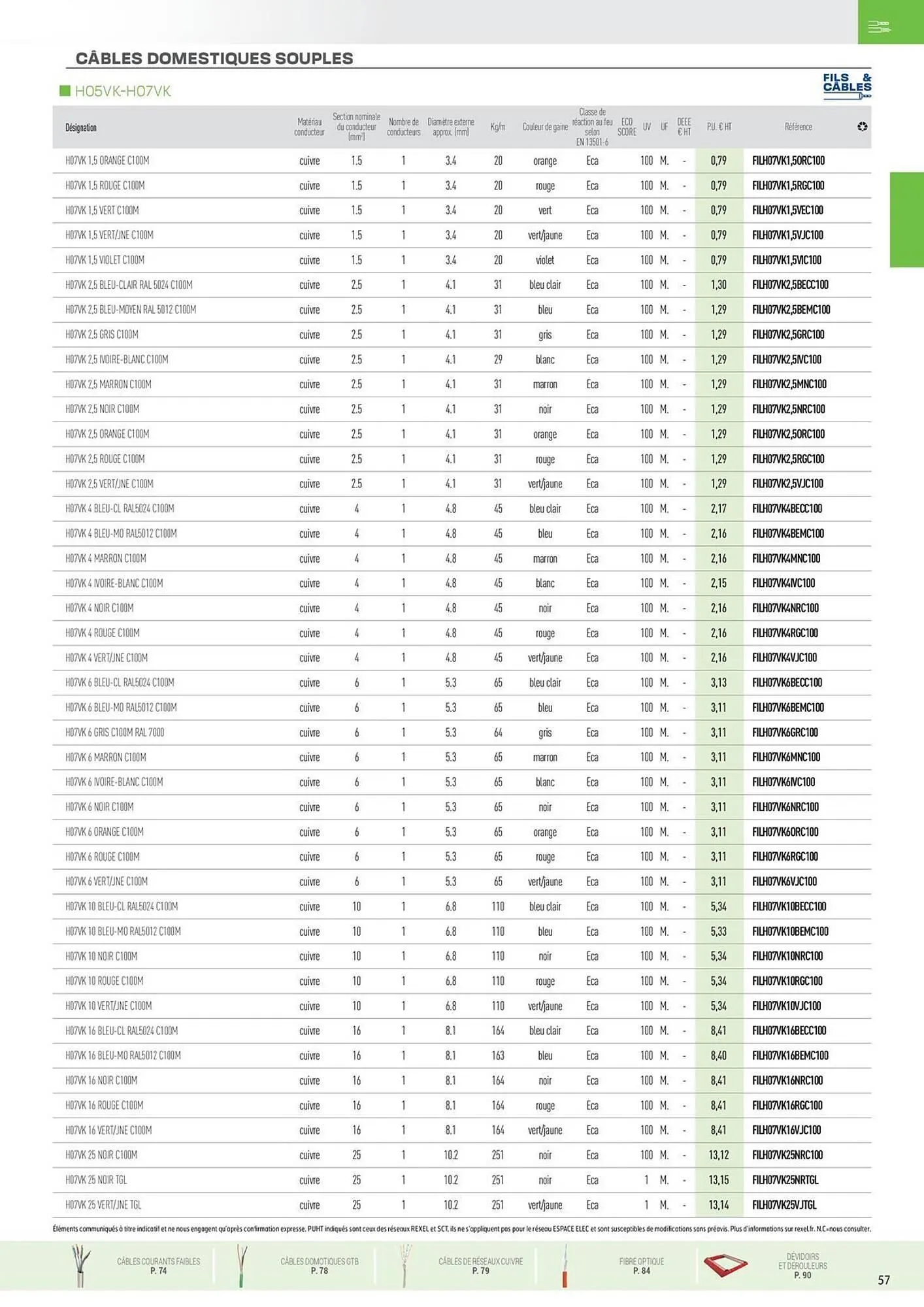 Catalogue Rexel du 31 octobre au 31 décembre 2025 - Catalogue page 11